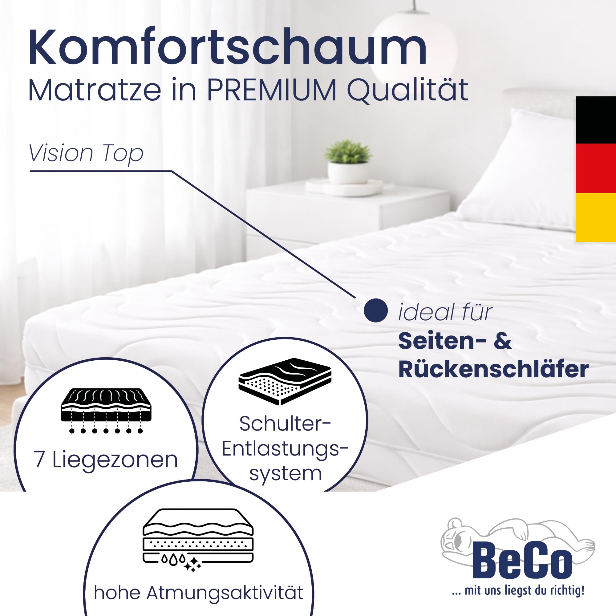 BeCo Vision Top Matratze 90x200 cm H4-7 Zonen Kaltschaummatratze - Stiftung Warentest GUT (2020) - ergonomisch für Seiten- & Rückenschläfer mit 22 cm Höhe - Oeko-TEX - Made in Germany