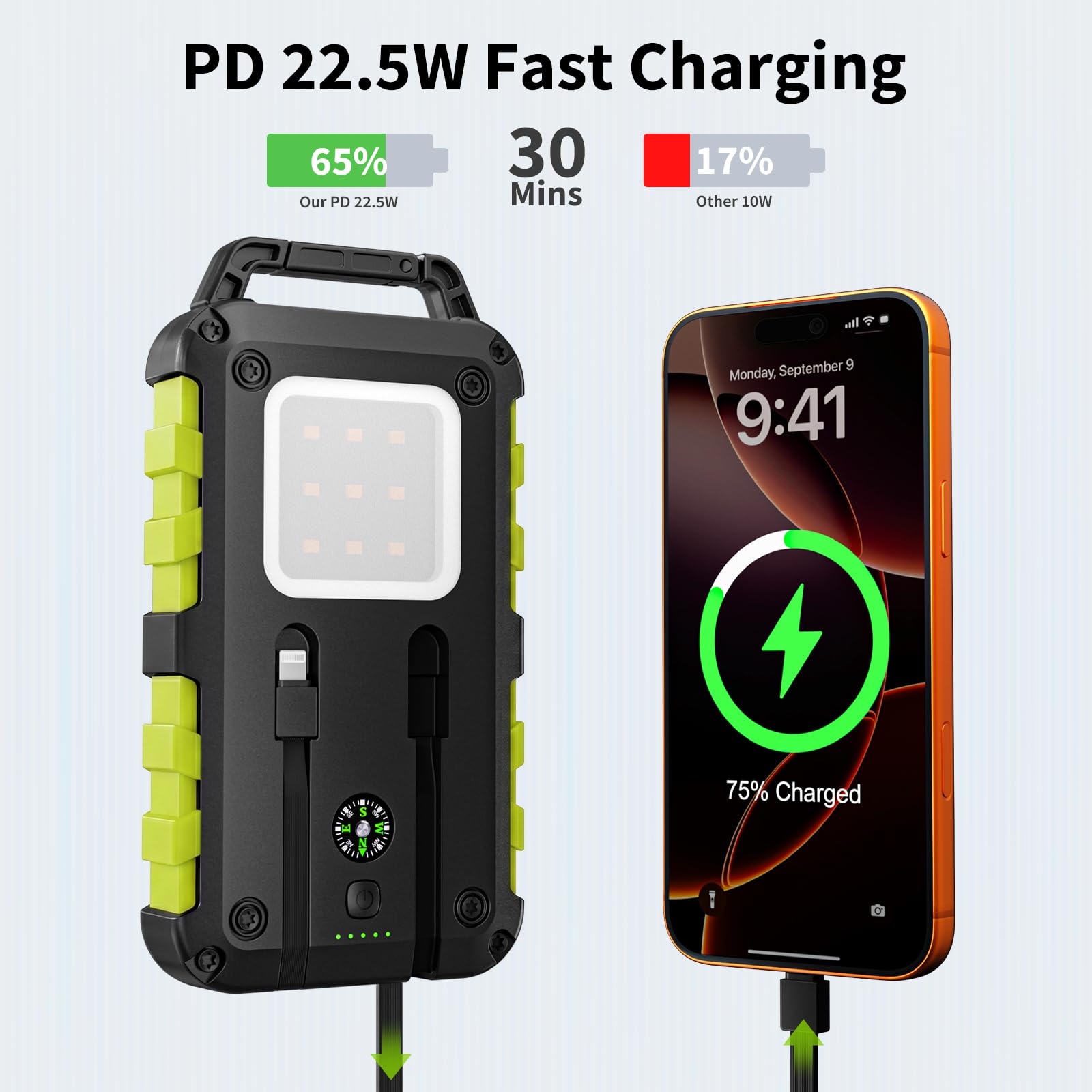 Powerbank solare da 10000 mAh, caricatore solare portatile, USB C, per esterni, impermeabile, batteria esterna con luce LED e 3 uscite per tablet, smartphone, esterni, campeggio, verde