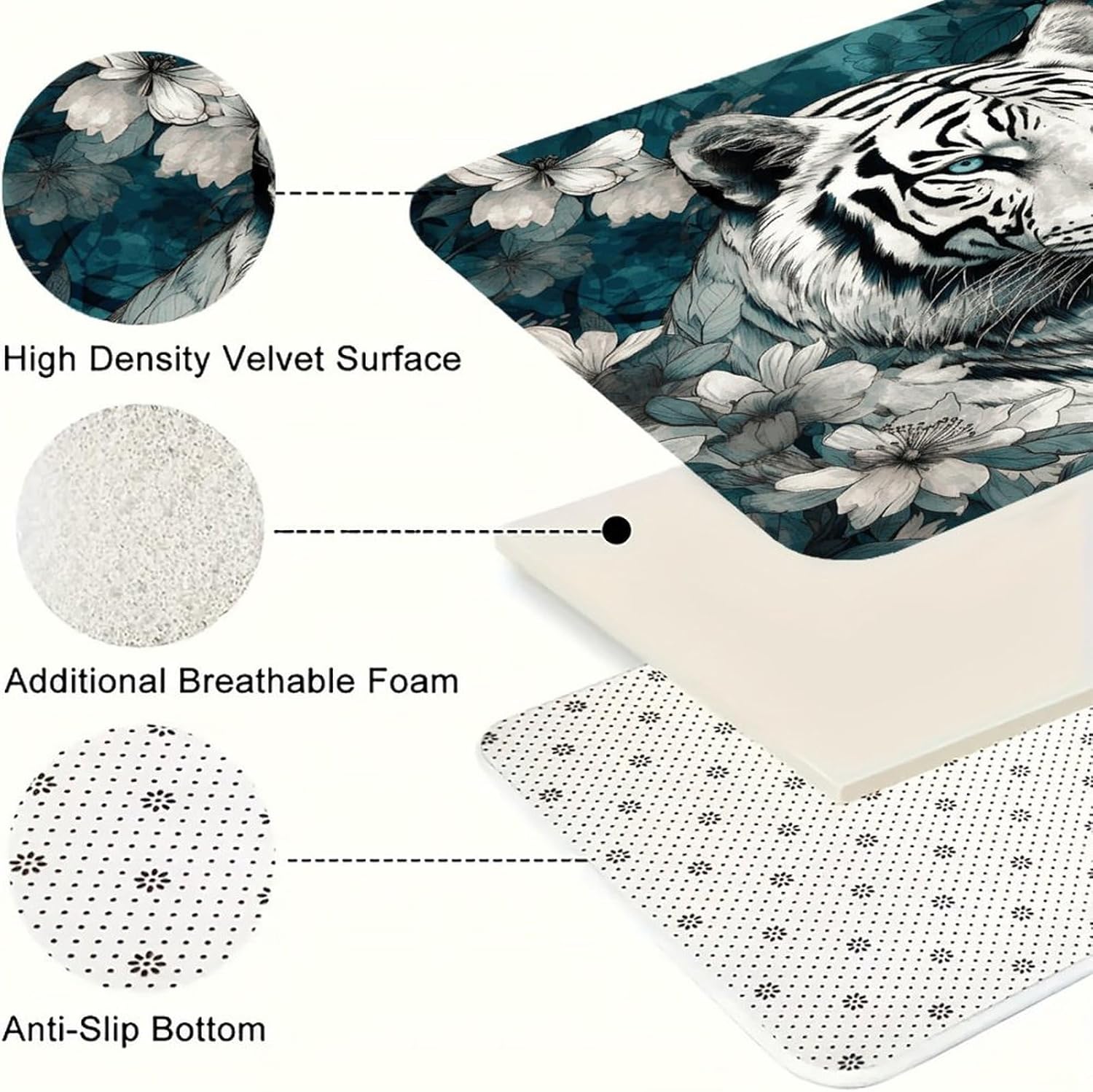 Tiger in Jungle Kitchen Mat Set of 3 Waterproof Floor Mats Non-Slip Kitchen Rugs Premium Flannel Rug Heavy Duty Standing Mat for Kitchen Home Bathroom Laundry