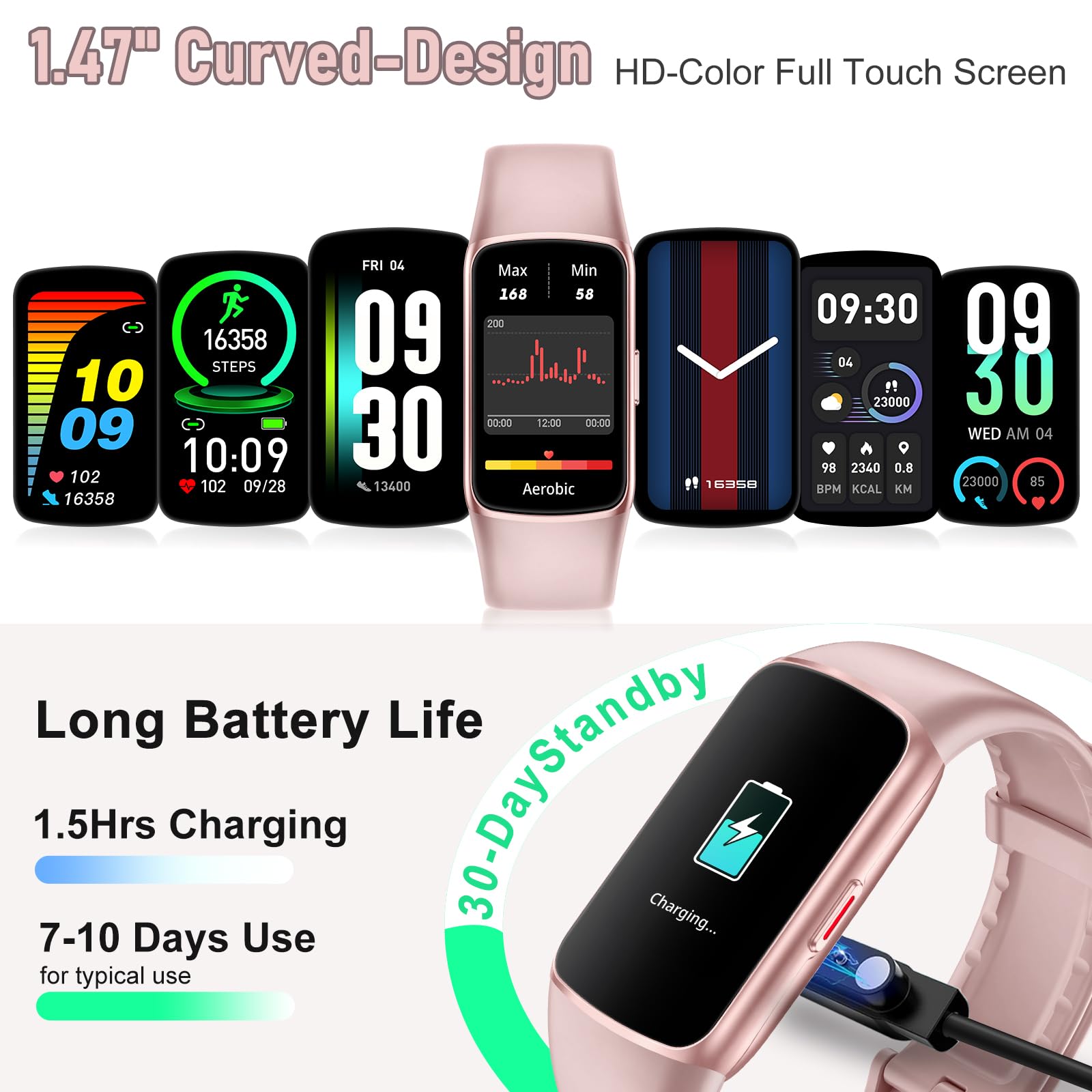 Zeacool Fitness tracker con frequenza cardiaca 24/7, monitoraggio dell'ossigeno nel sangue, monitoraggio del sonno, 123 modalità sportive, contacalorie, contapassi, impermeabile IP68, contapassi, per