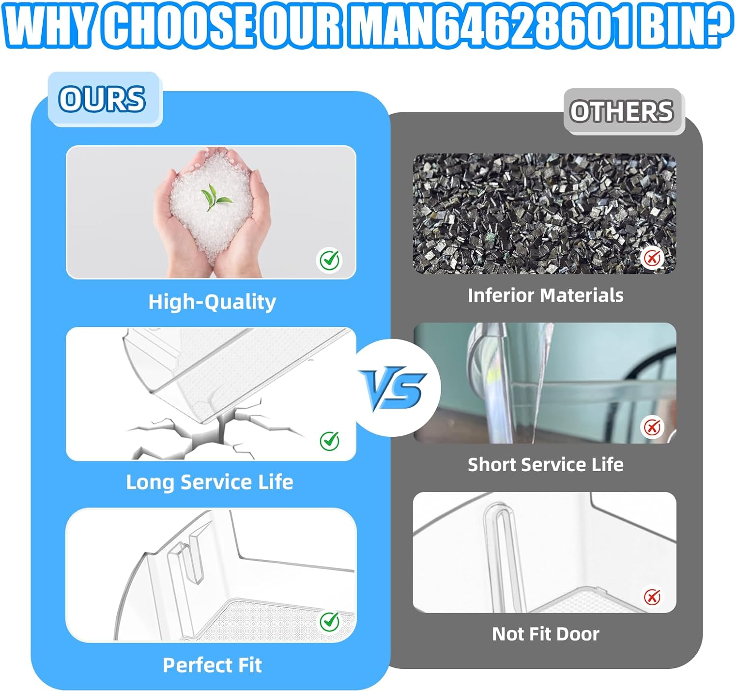 UPGRADED MAN64628601 Refrigerator Door Shelf Bin Compatible with LG Refrigerator Door Shelf Replacement, Fridge Door Bin Basket Shelf Tray LG LRFCS25D3S LRFXS2503S LRFCS2503S LF21G6200S Door Shelf Bin