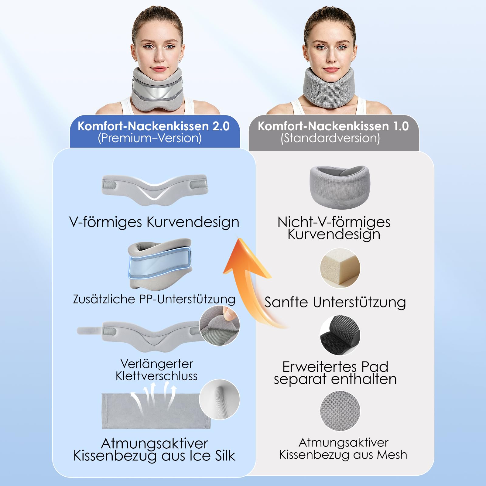 babaka Halskrause Mensch, Nackenstütze gegen Nackenschmerzen und zur Unterstützung, weiche Nackenstütze für Damen und Herren, Nackenstütze mit Stützpolster, Nackenstütze zum Schlafen (L,15"-18.9")
