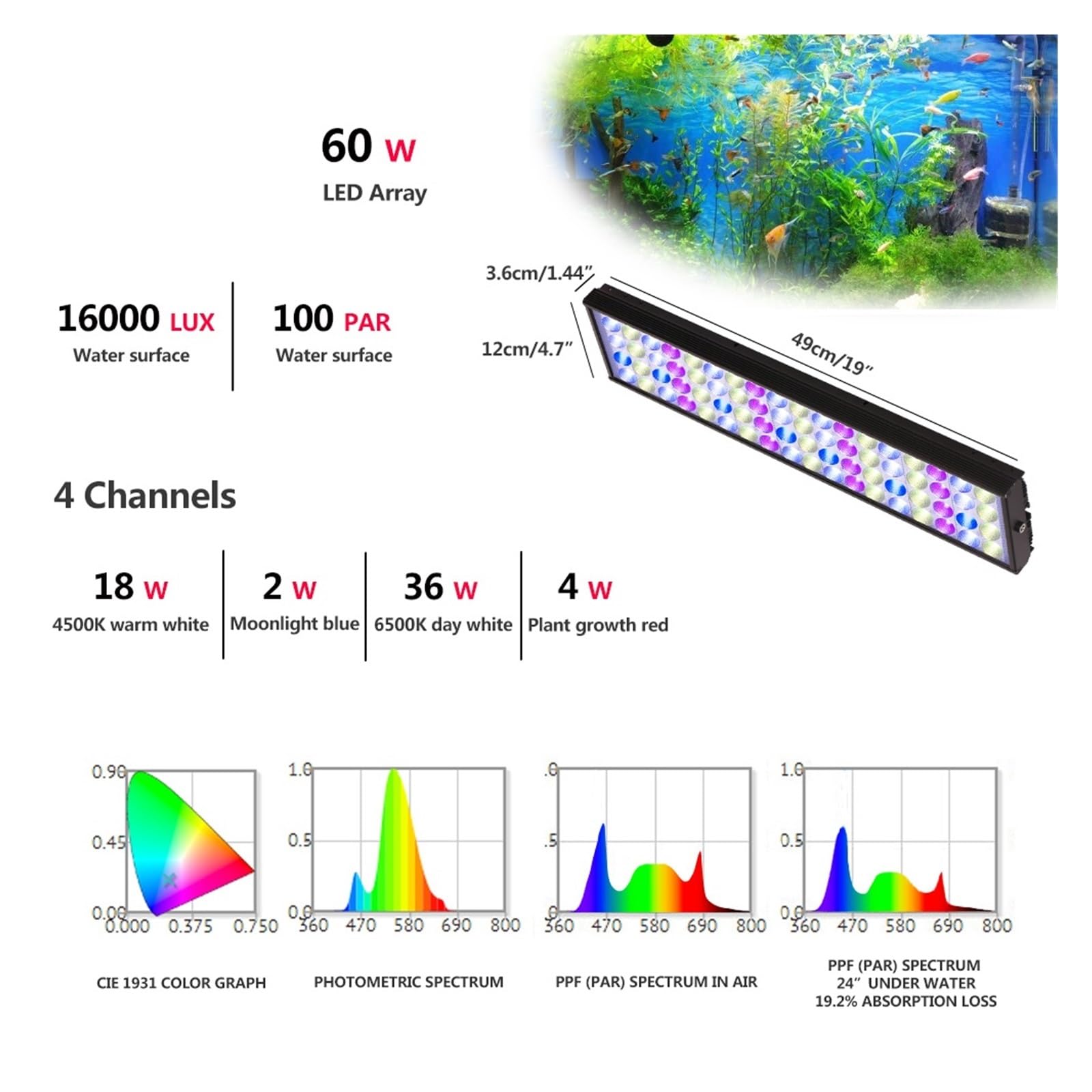 Światło do akwarium, 60cm-150cm WRGB oświetlenie LED do akwarium z timerem potężne oświetlenie do akwarium akwaria oświetlenie dekoracyjne świeżo posadzone światła(For 100-140cm Tank)
