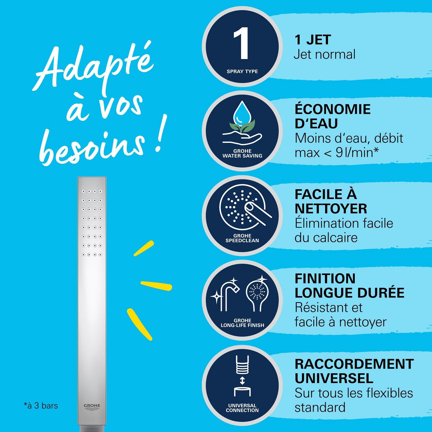 GROHE Vitalio Joy Cube Stick, Pommeau de Douche 1 jet (Pluie), Economie d'Eau, Chromé, 26392000 (Import Allemagne)