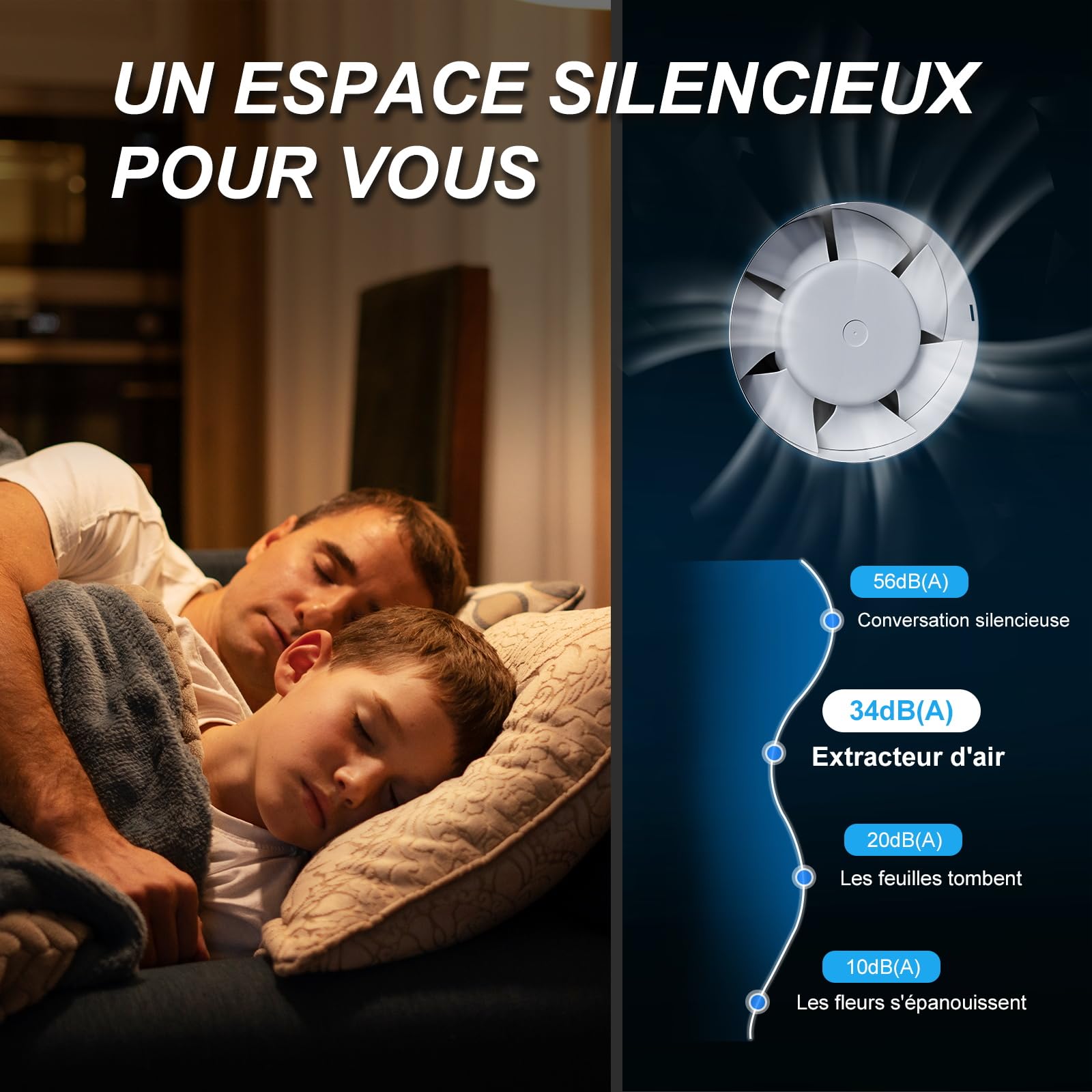 100mm Extracteur d'air 130m³/h 12W, Fonctionnement silencieux Ventilateur d'extraction à fort débit d'air, Économe en énergie, Pour Salle de Bain, Cuisine,toilettes, Serres,Tentes (4 inch)