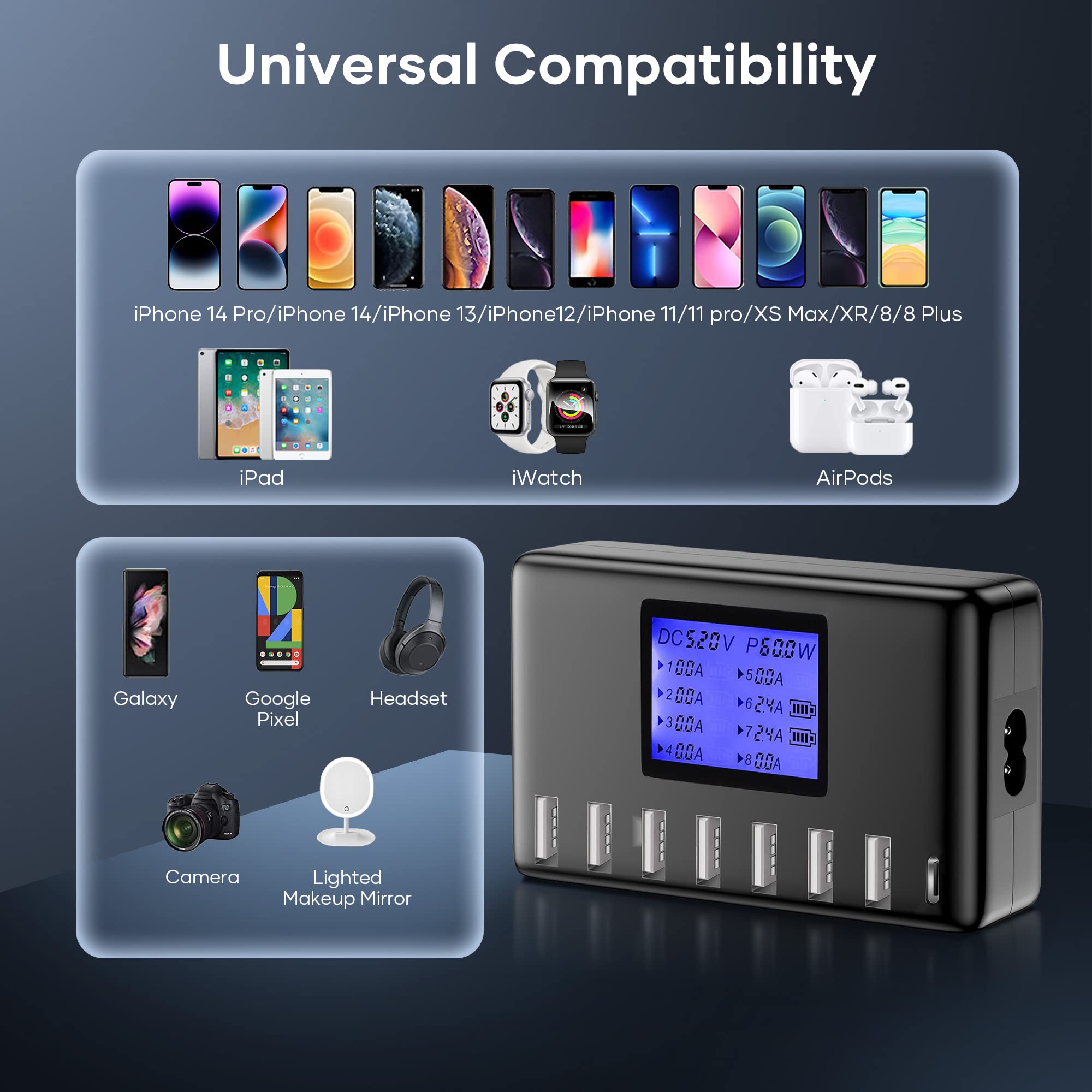 Stazione di ricarica USB 60W 8 porte Hub di ricarica USB 12A Stazione di ricarica USB con display LCD per più dispositivi, Caricabatterie intelligente da tavolo con hub USB C per iPhone