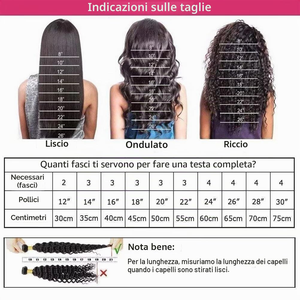 Capelli Umani Ricci 100% Naturale Brasiliano Capelli Veri Tessitura Ricci 10A Human Hair 1 Bundles 22 Pollici Water Wave Colore Naturale