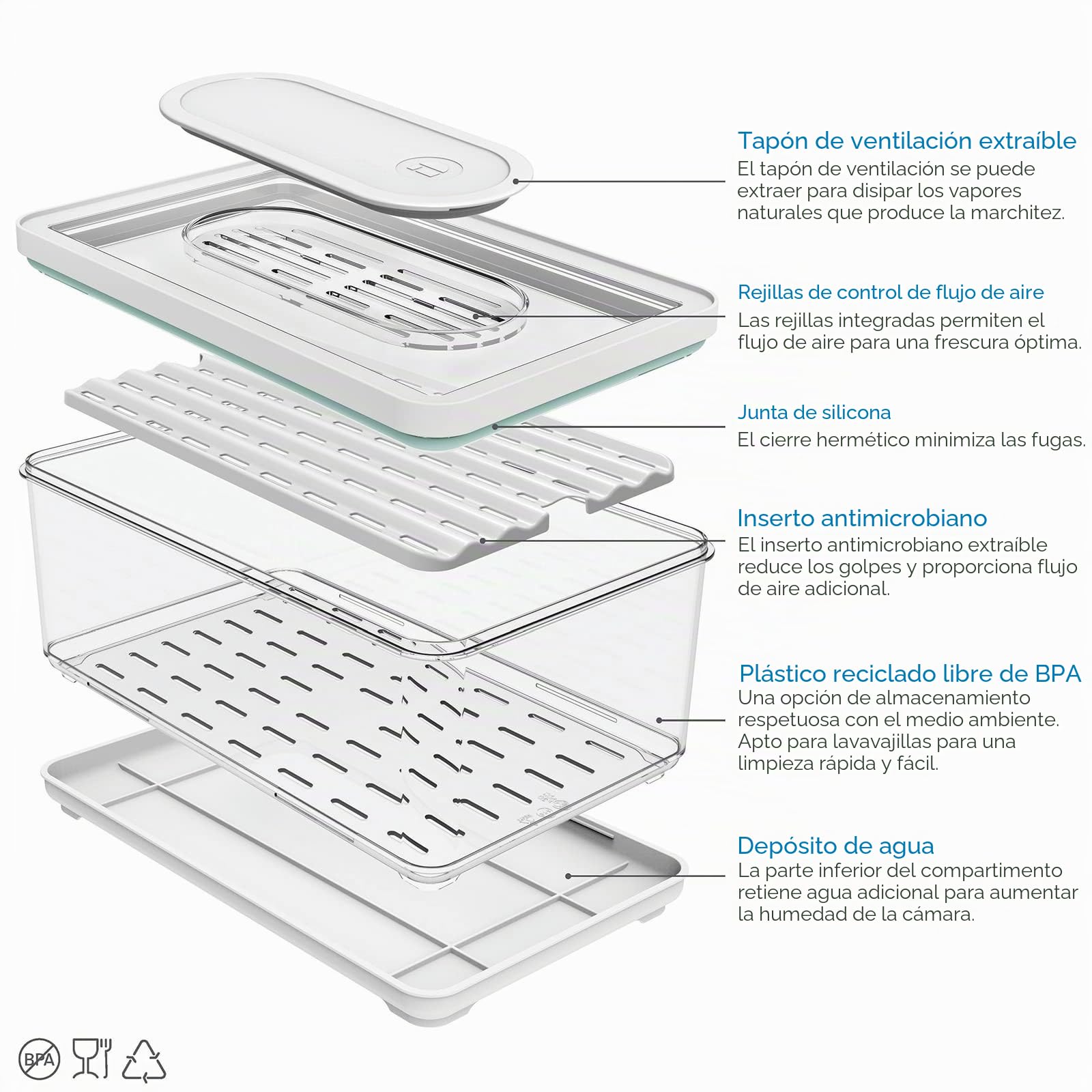 iDesign Organizador de Nevera con Tapa, Recipiente hermético Grande para Frutas y Verduras con regulación de Aire, Organizador de plástico, Transparente/Blanco/Verde | Bandeja de drenaje extraíble, con tapa