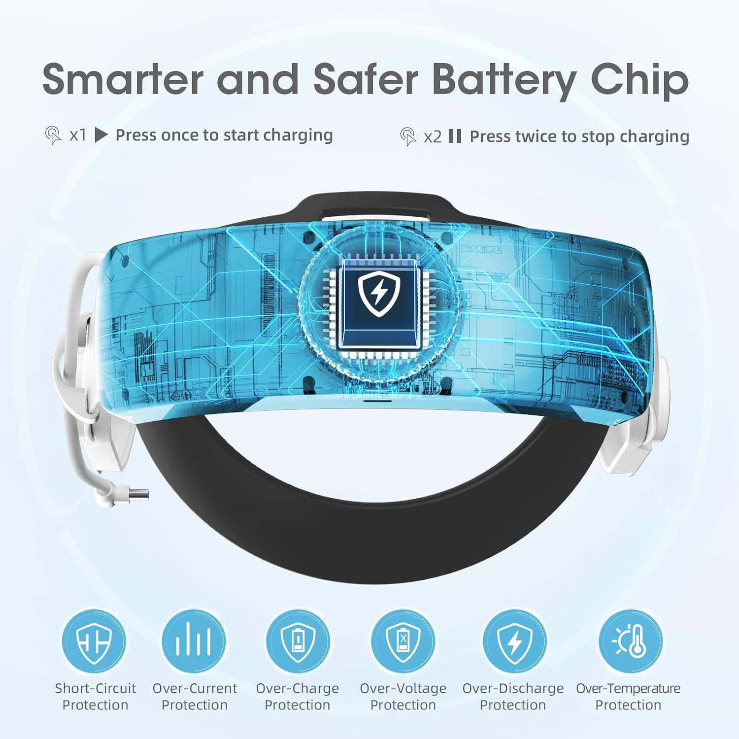 BINBOK VR Head Strap with Battery Pack for Oculus Quest 2, 8000mAh Adjustable Elite Strap Compatible with Oculus Quest 2, Lightweight&Fast Charging Design VR Accessories