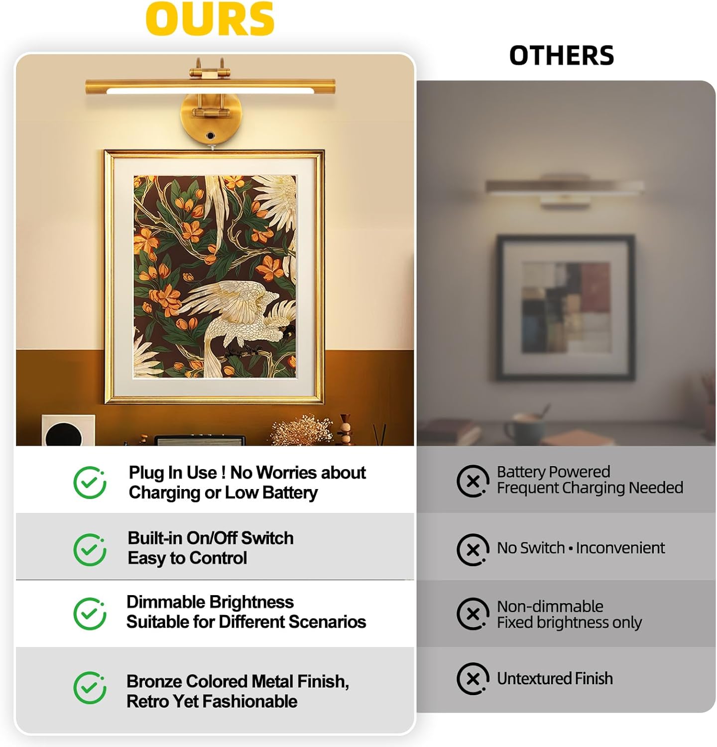 40cm Bathroom Vanity Light 15.7" Picture Light,Plug in,Led,8W Wall Lights for Paintings,3000K,CRI90+,Touch Dimming,Rotatable Poster Lights for Display,Cabinet,Art Work,Gallery(Brass-Color)