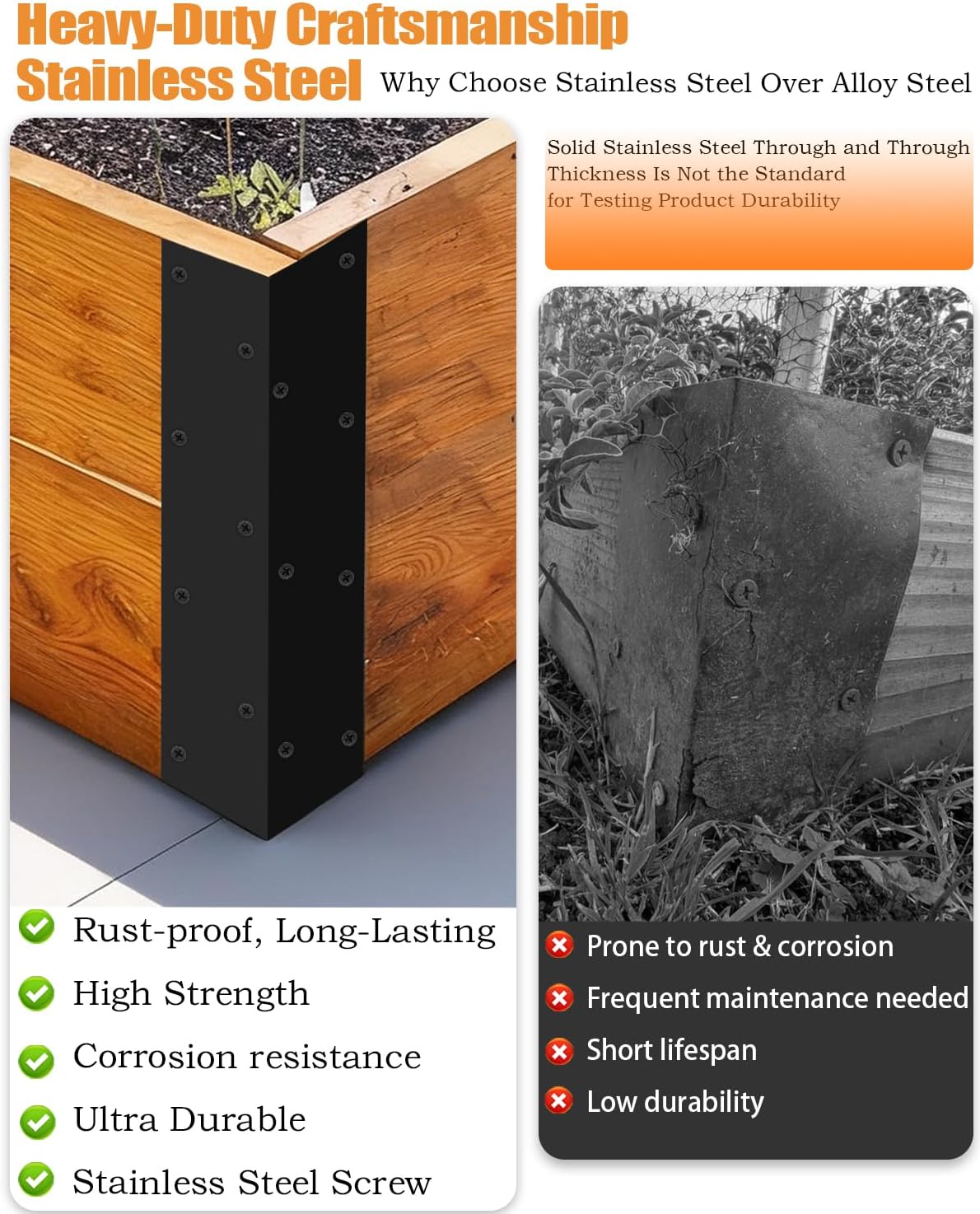 Stainless Steel Raised Garden Bed Corner Brackets 8 PCS, Rustproof & Corrosion Resistance Garden Bed Supports for 20"-24" Beds, Rust Resistant Connectors for Vegetable Planter Garden, 11" x 3" x 3"