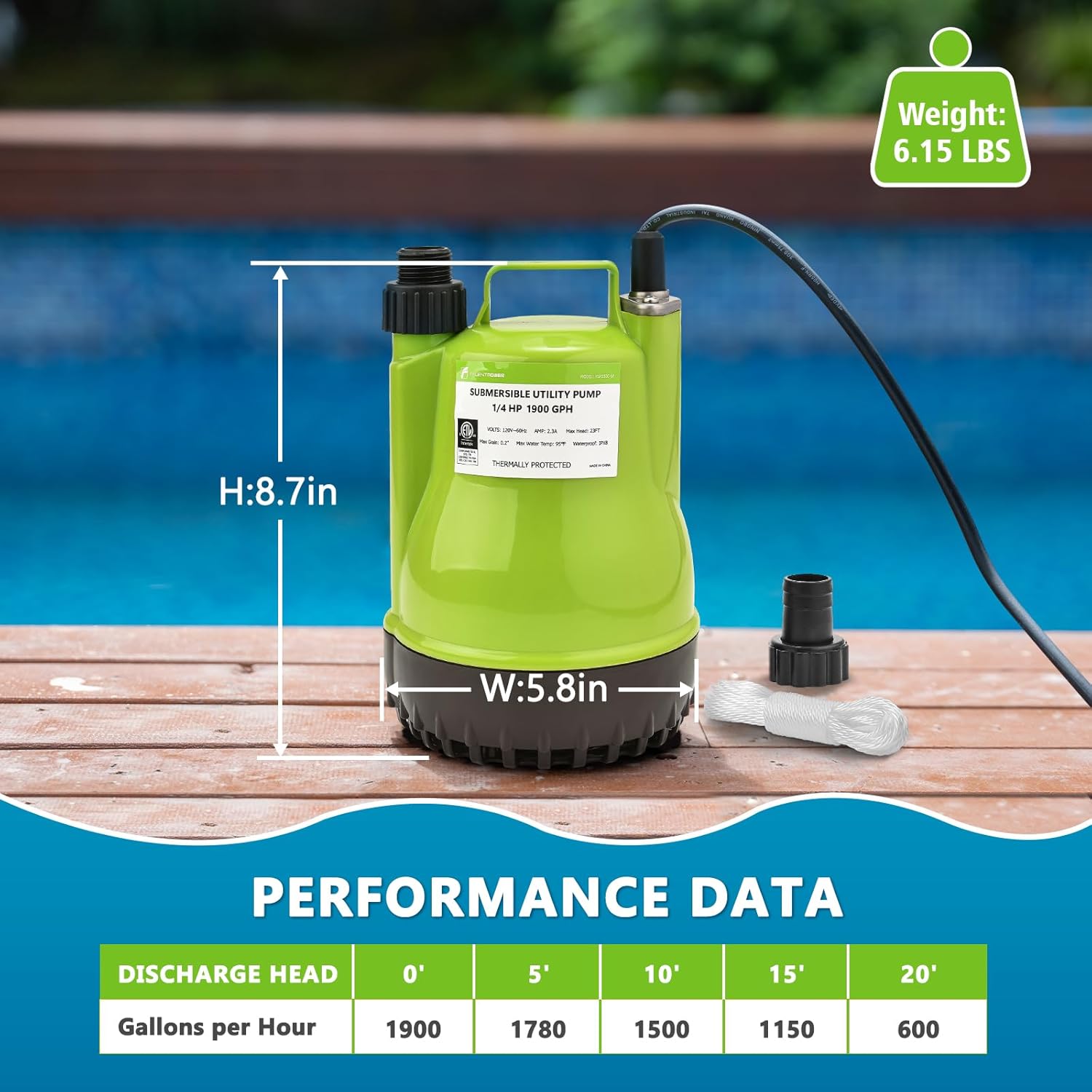 FLUENTPOWER 1/4HP Utility Pump 1900GPH Portable Submersible Sump Pump, Manual Control with 16.4 Ft Cord for Draining Water from Pool Pond Garden Hot Tub Basement Tankless Heater Liquids