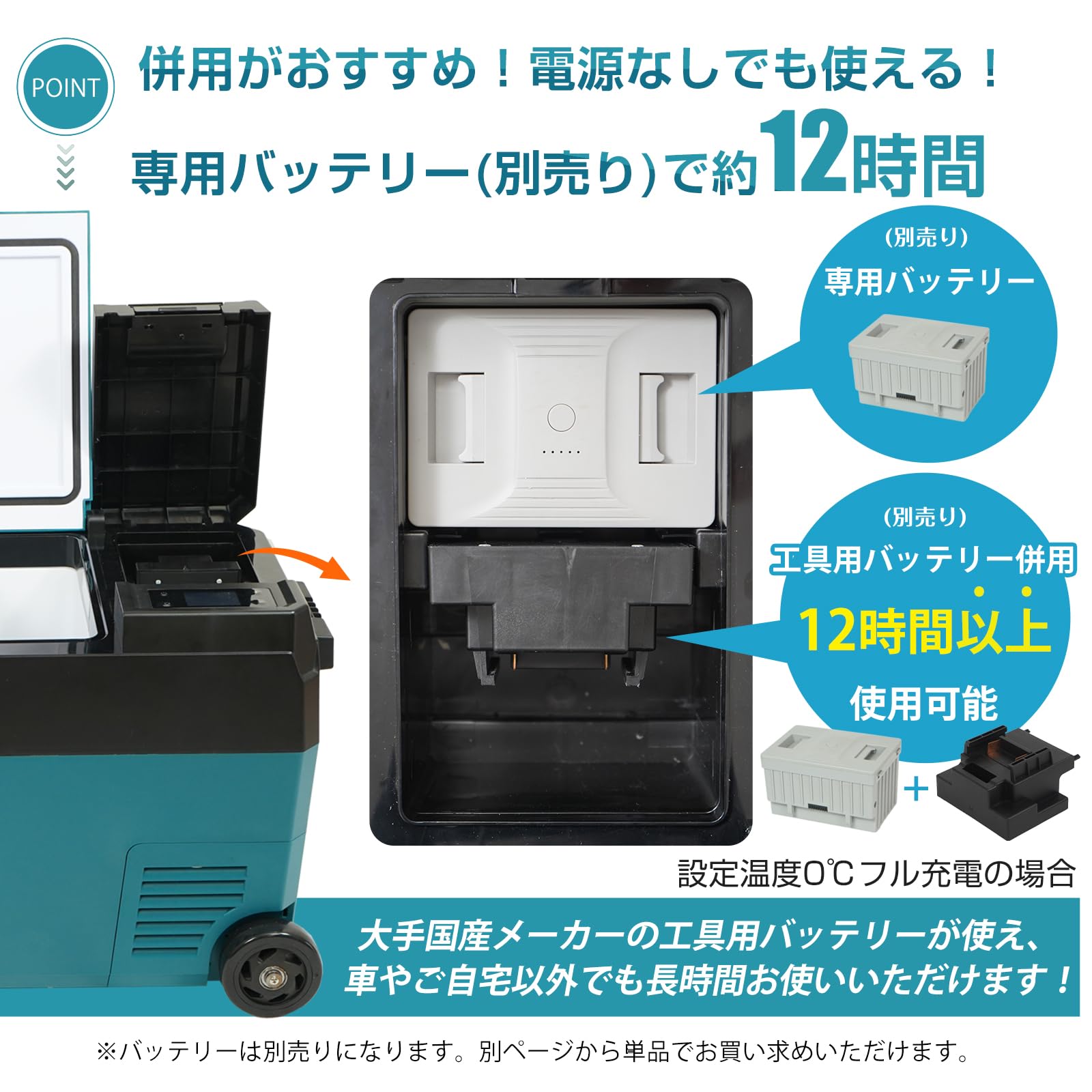 【匿名配送】22L ポータブル冷蔵庫 Amazon.co.jp: 「SUNPIE」車載冷蔵庫 22L ポータブル冷蔵庫 -22