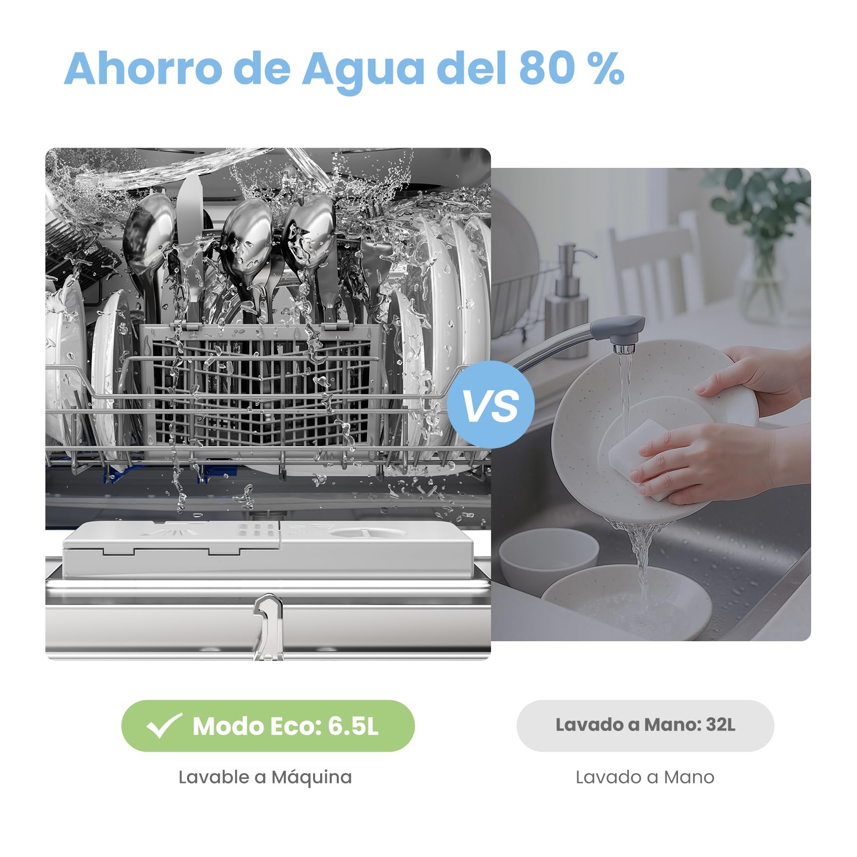 COMFEE' CDWMT0602EWD-EU Lavavajillas Compacto, 6 Cubiertos,6 Programas | Ciclo Intensivo 70°C, Inicio Diferido 24H, Apertura Automática, 47dB Silencioso, Clase D, Pantalla LED, Blanco