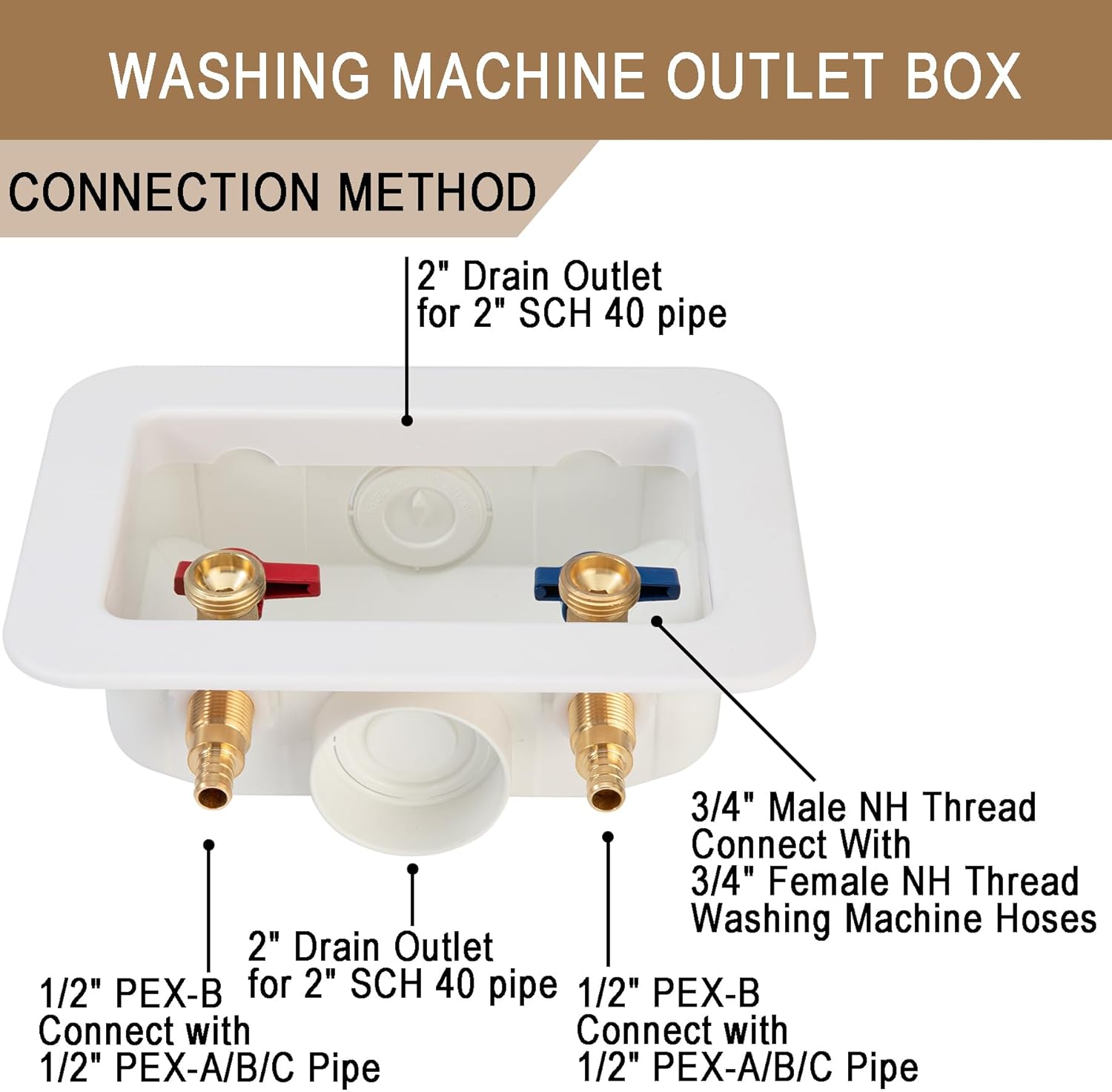 [1 Piece] Lingmfg Washing Machine Outlet Box PEX-B Crimp with 2 inch Central Drain, 1/2 inch PEX-B Crimp, Connection 3/4 inch Washing Machine Hoses