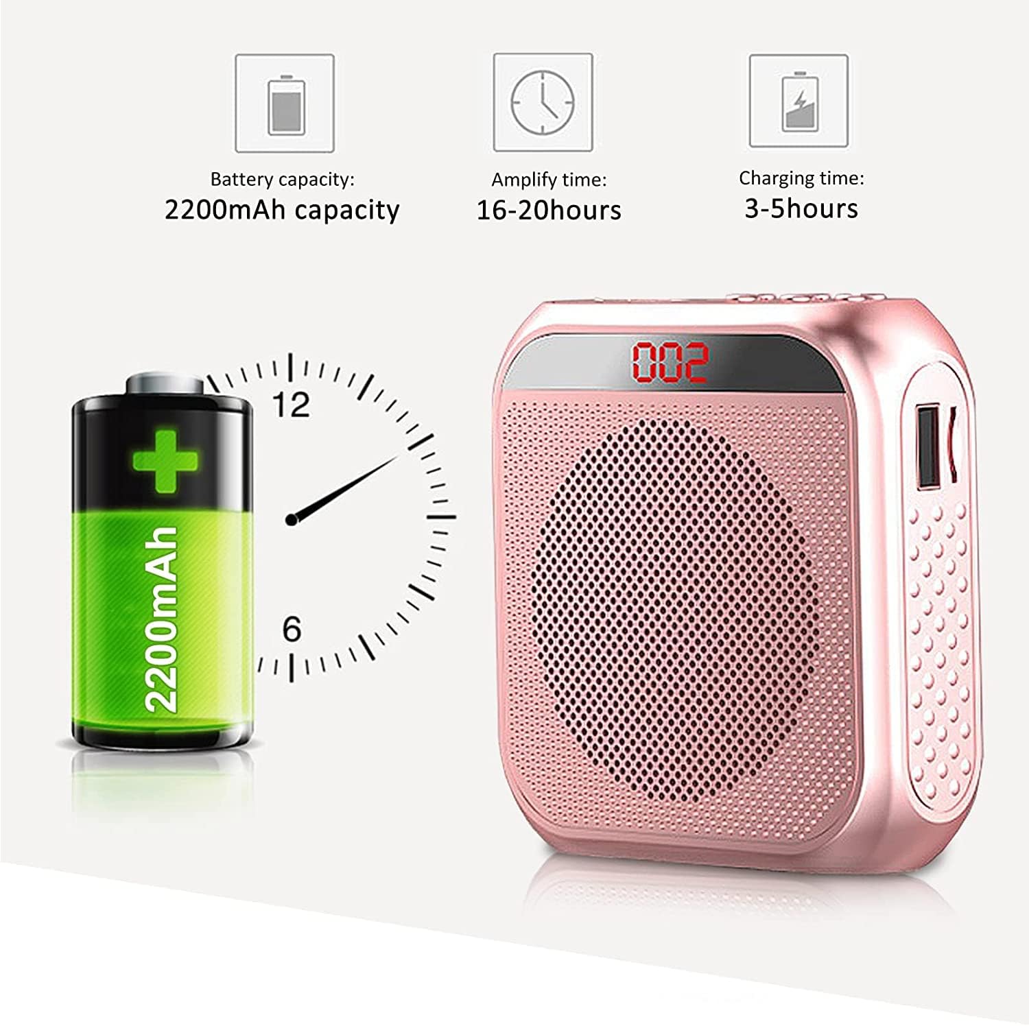 Voice Amplifier for Teachers,Rechargeable Portable Microphone with Speaker,Portable Pa System for Outdoors, Teaching, Meeting, Presentation, etc(Rose Gold) - Image 6