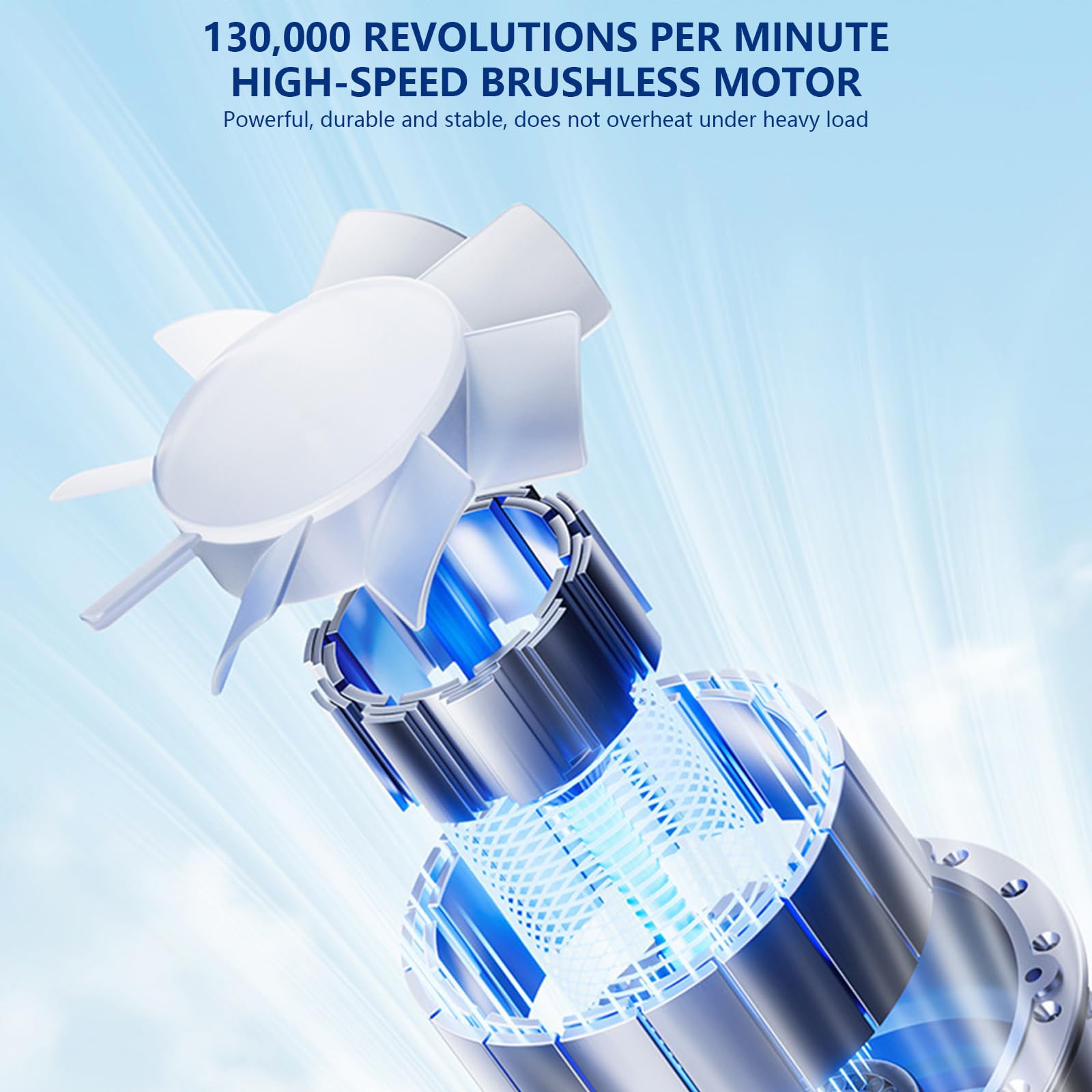 Soplador de Mano de Alta Velocidad, 130.000 RPM, Motor sin escobillas, 8000 mAh, inalámbrico, portátil, para Taller y Exteriores.
