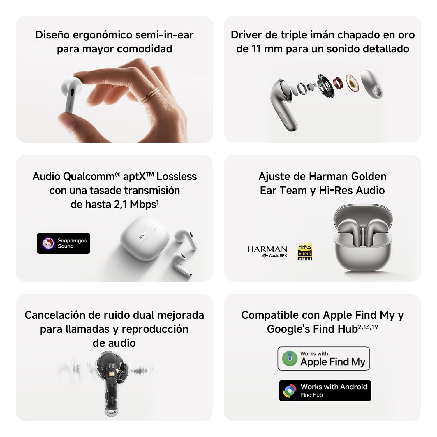 XIAOMI Buds 6, Auriculares Inalámbricos Verdaderos, Cancelación de Ruido con 3 Micrófonos, Harman AudioEFX, Circuito Magnético Triple, 35 h de Reproducción, App, IP54, Blanco
