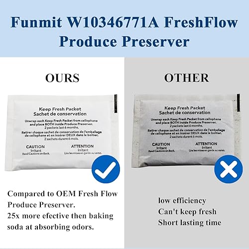 Miniatura 3 de Funmit W10346771A FreshFlow - Repuesto para conservador de productos para refrigerador Whirlpool W10346771 2117689 AP5324183 AH3503014 EAP3503014
