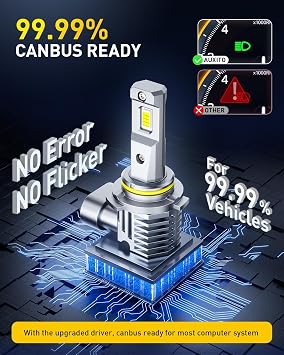 AUXITO 9005/HB3 Light Bulbs, 50000LM 6500K White, Pack of 2 | Direct Replacement 9005/HB3 LED Fog Light Bulbs Fanless, Plug and Play CANbus Ready No Flicker