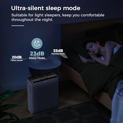 Miniatura 6 de AROEVE Purificadores de aire MK07 y MK09 con proyector de estrellas