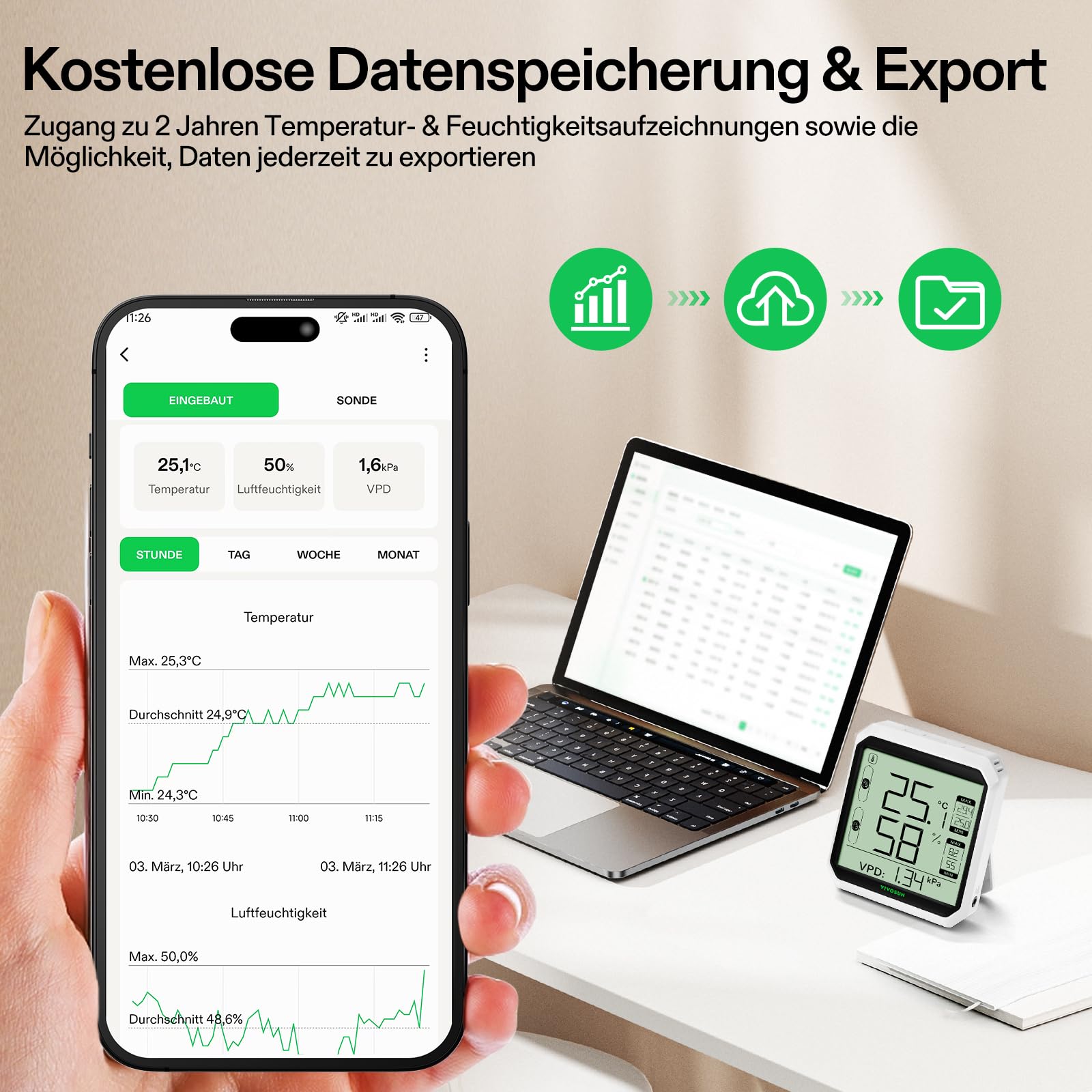 VIVOSUN AeroLab THB1S Drahtloses Bluetooth Hygrometer Thermometer, Digitaler Temperatur- & Feuchtigkeitsmesser mit VPD, LCD-Display, Datenspeicher, Dualkanäle mit Sonde, Batterie