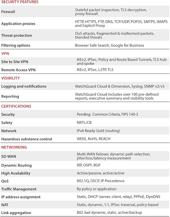 Watchguard Firebox M690 Enterprise-Grade Network Security Appliance with 3 Year Standard Support License - Advanced Firewall, VPN, Intrusion Prevention (WGM690000+WGM6900063)