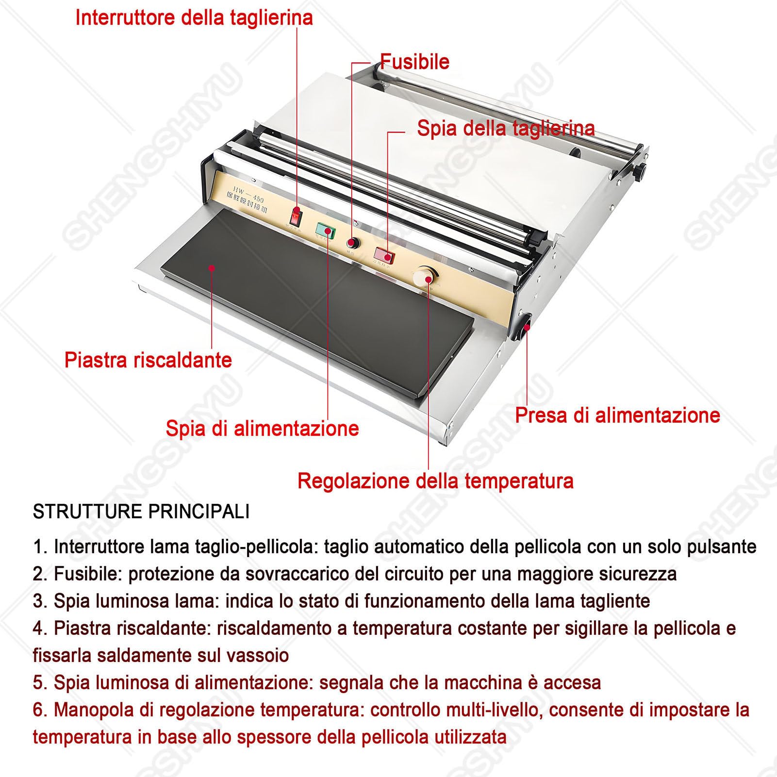 Máquina Envolvedora de Film Alimentario, Selladora de Film Transparente
