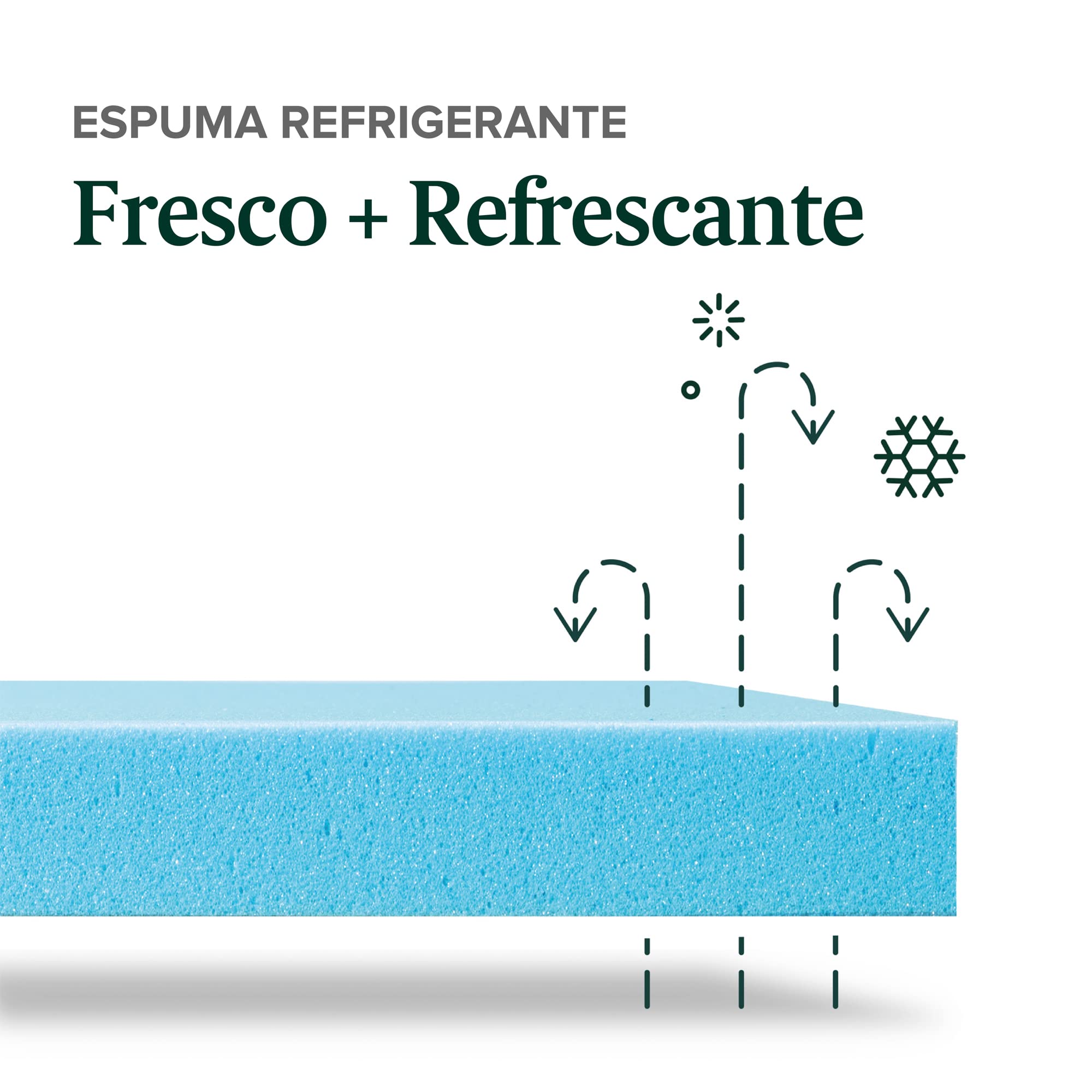Zinus Sobrecolchón de Espuma viscolástica con Gel refrescante impregnado de té Verde, Espuma con Gel refrescante, 135 x 190 cm, Oeko-Tex, para colchón, Cama y sofá