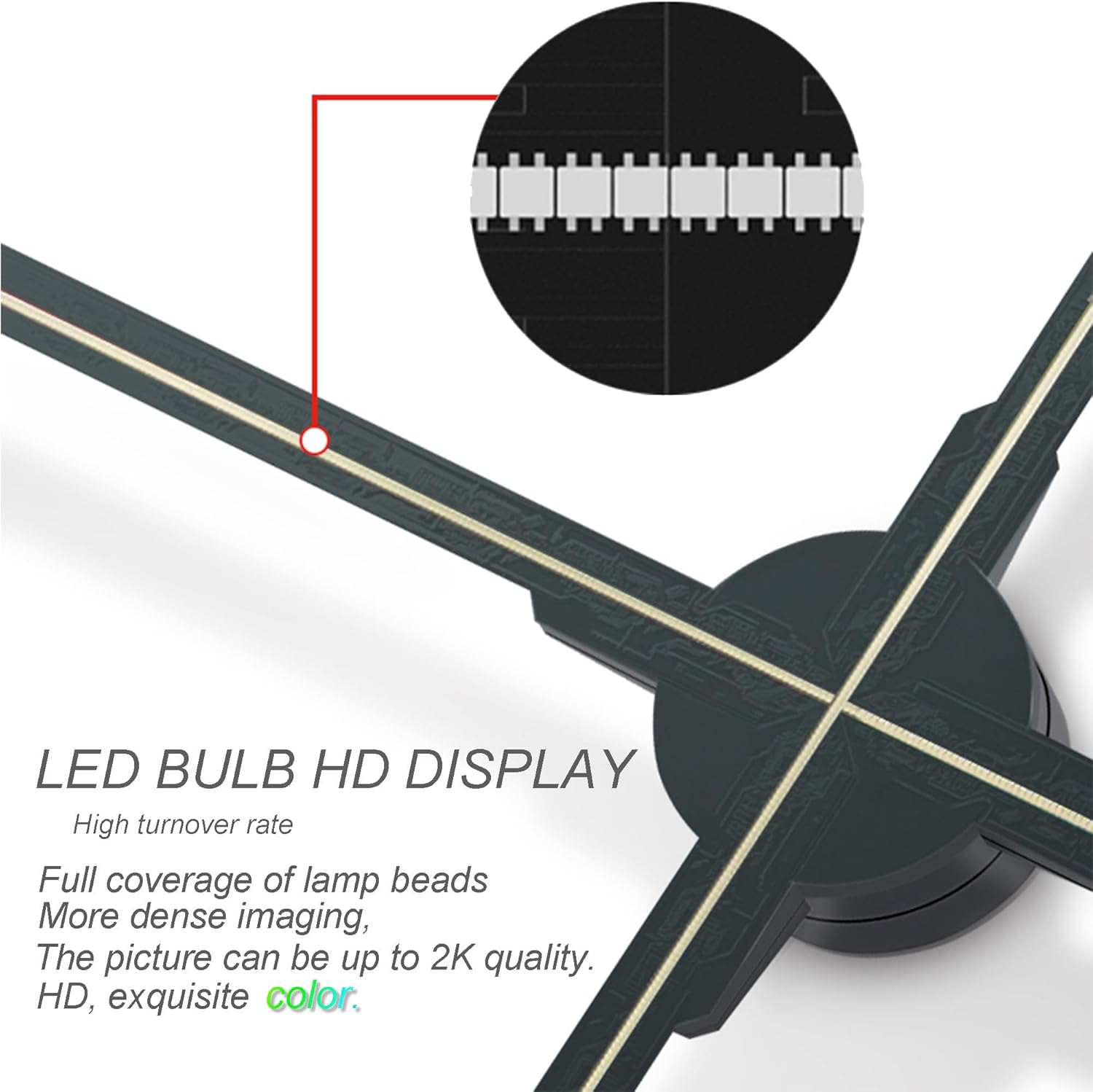 80cm (32Inches) 4-Blade Ultra-Large 3D Hologram Fan, HD LED Holographic Spinning Projector Display, Transparent Projection for Events and Shopping Malls