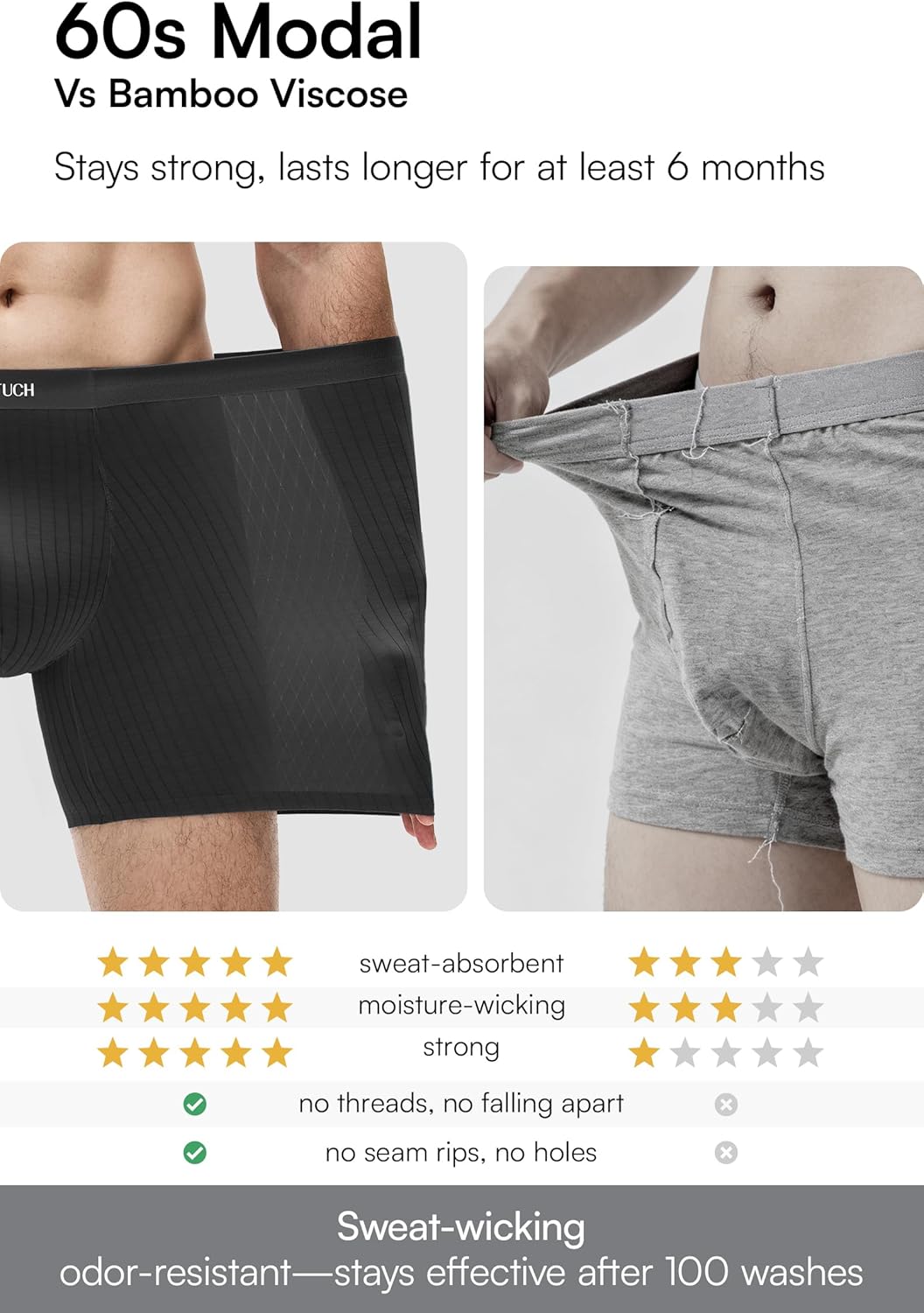 GOOTUCH Men's Modal Breathable Underwear, Moisture Wicking Odor Control Boxer Briefs, Ultra-Soft Stretch Seamless(2&4 pack) - Image 5