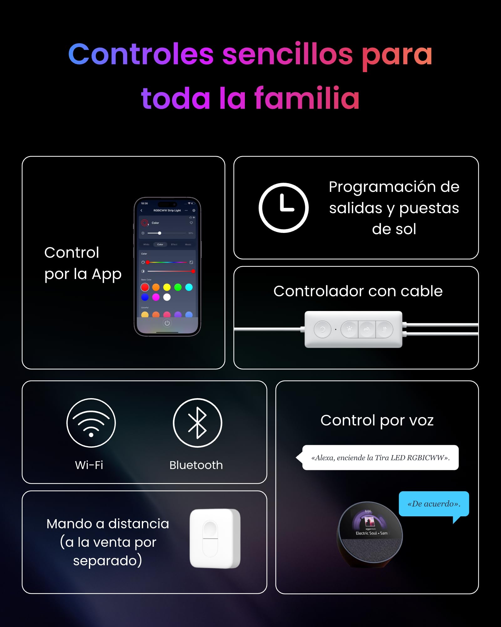 SwitchBot RGBICWW Tira LED 5M, 72 LEDs/m Matter Luces LED Compatibles con Apple Home, Alexa, Google Home, 16 Millones de Colores, sincronización con música, LED para Habitación, Cocina, Fiesta, TV