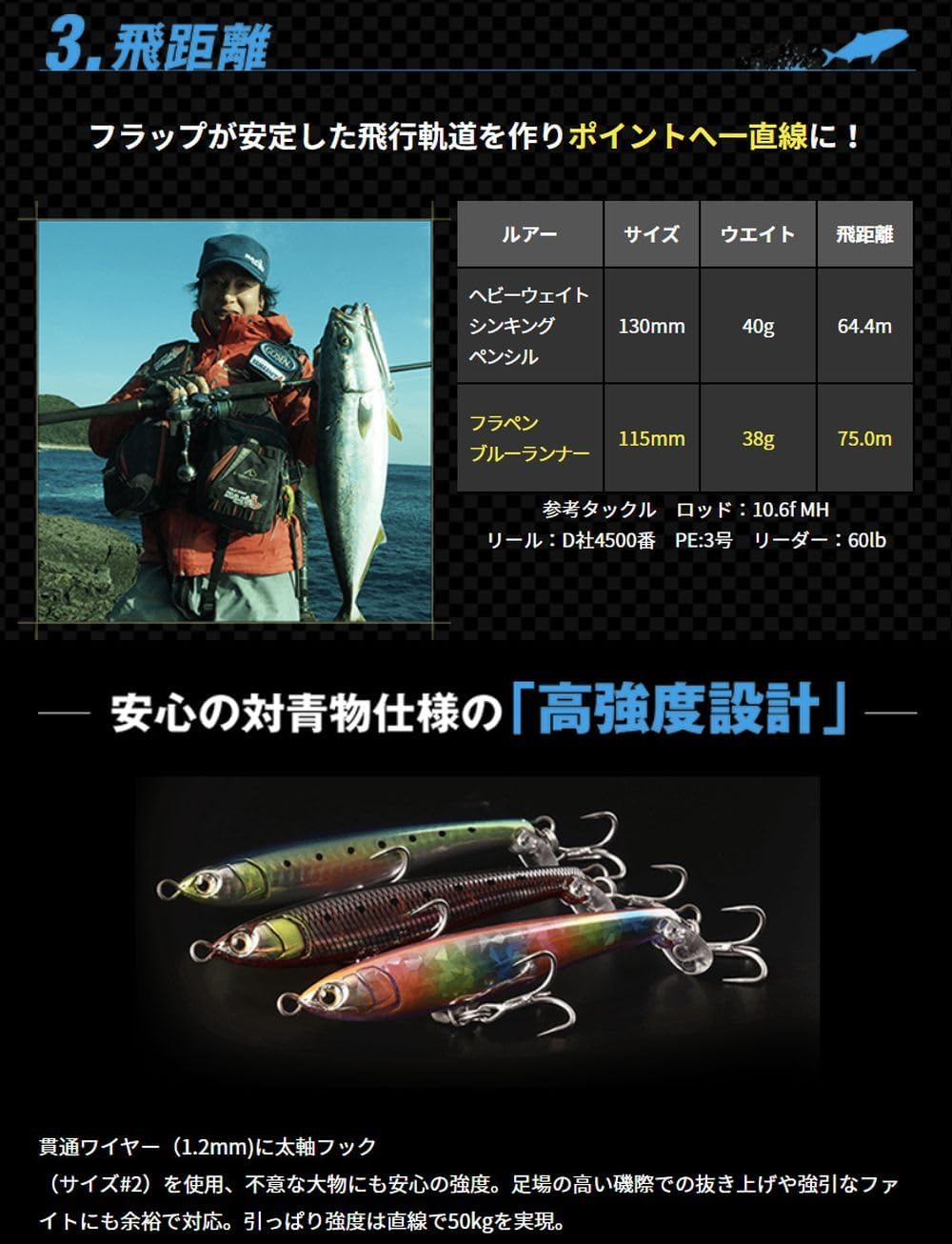 Maria Lure, Flapen, Blue Runner S115, B01H, Sardine
