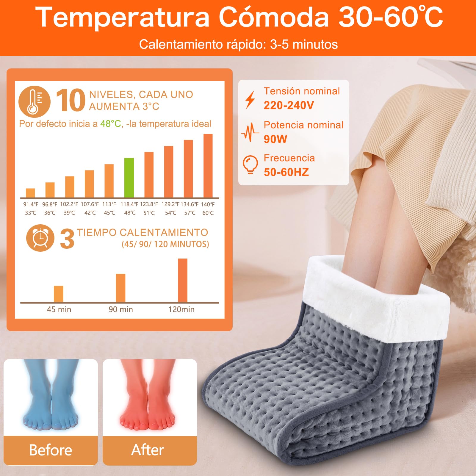Biutee Calentador de Pies Eléctrico, Calentador Pies 10 Niveles de Temperatura 30-60℃ y Temporización de 45/90/120min, Calientapiés Eléctrico Cálido Seguro y Lavable 90W, hasta Talla de Calzado 46