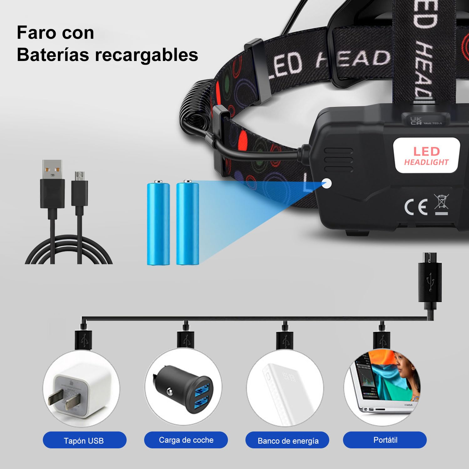 EXTRASTAR Linterna Frontal Recargable, Superbrillante 4 Modos Cabeza - IP45 Impermeable Linterna, faro giratorio de 90 para Camping Correr Pesca Ciclismo