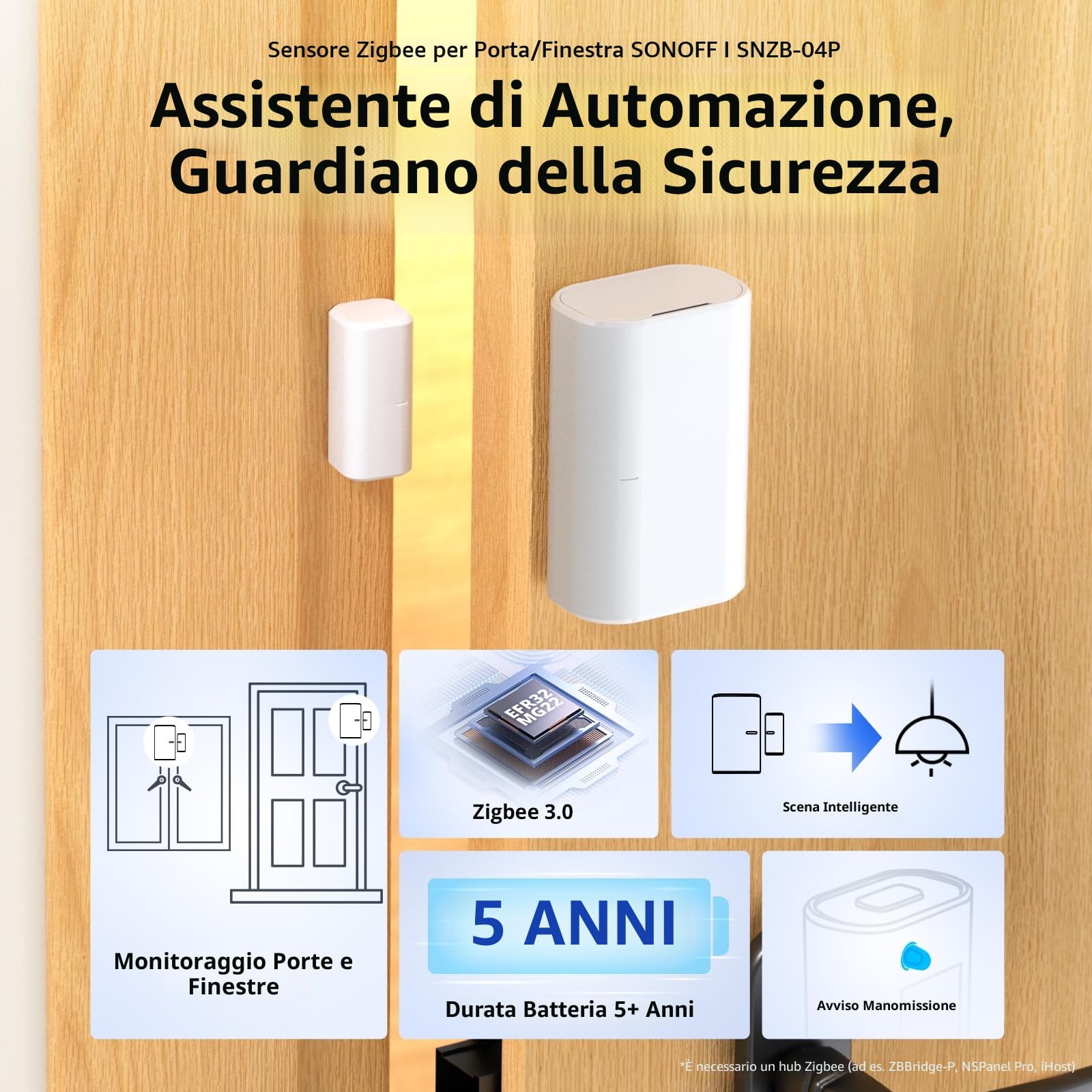 SONOFF SNZB-04P Sensore per porte e finestre Zigbee 2 Stuck, sistema di allarme intelligente per porte e finestre,richiede Zigbee Hub,compatibile con Alexa e Google Assistant，scene intelligenti