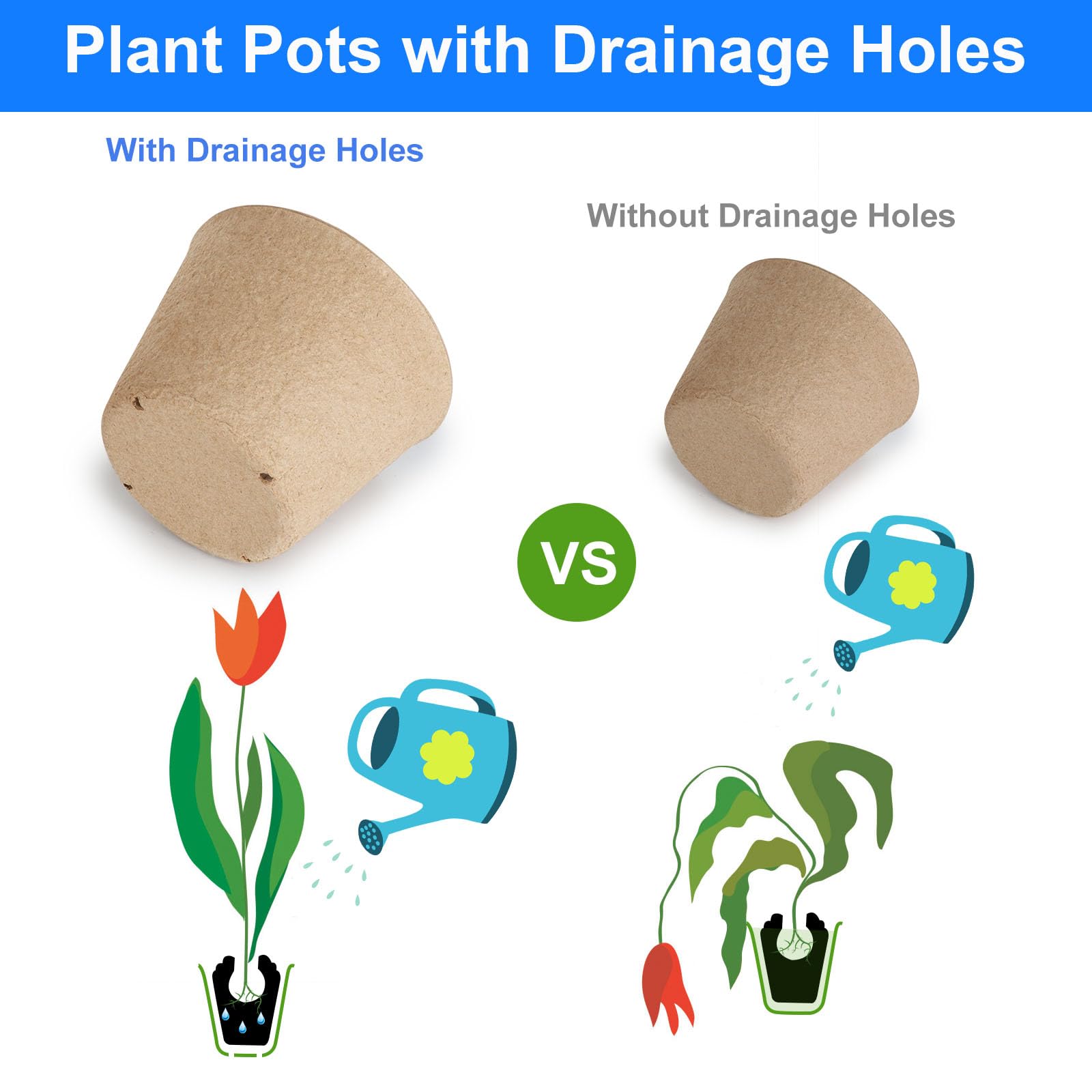 Peat Pots 8 cm, 65 Pcs Seed Starting Pot with Drainage Holes, 3.15 Inch Round Seedling Nursery Box, Small Seed Starting Starter Tray Bulk, Garden Germination Container with Bonus 65 Plant Labels - 5