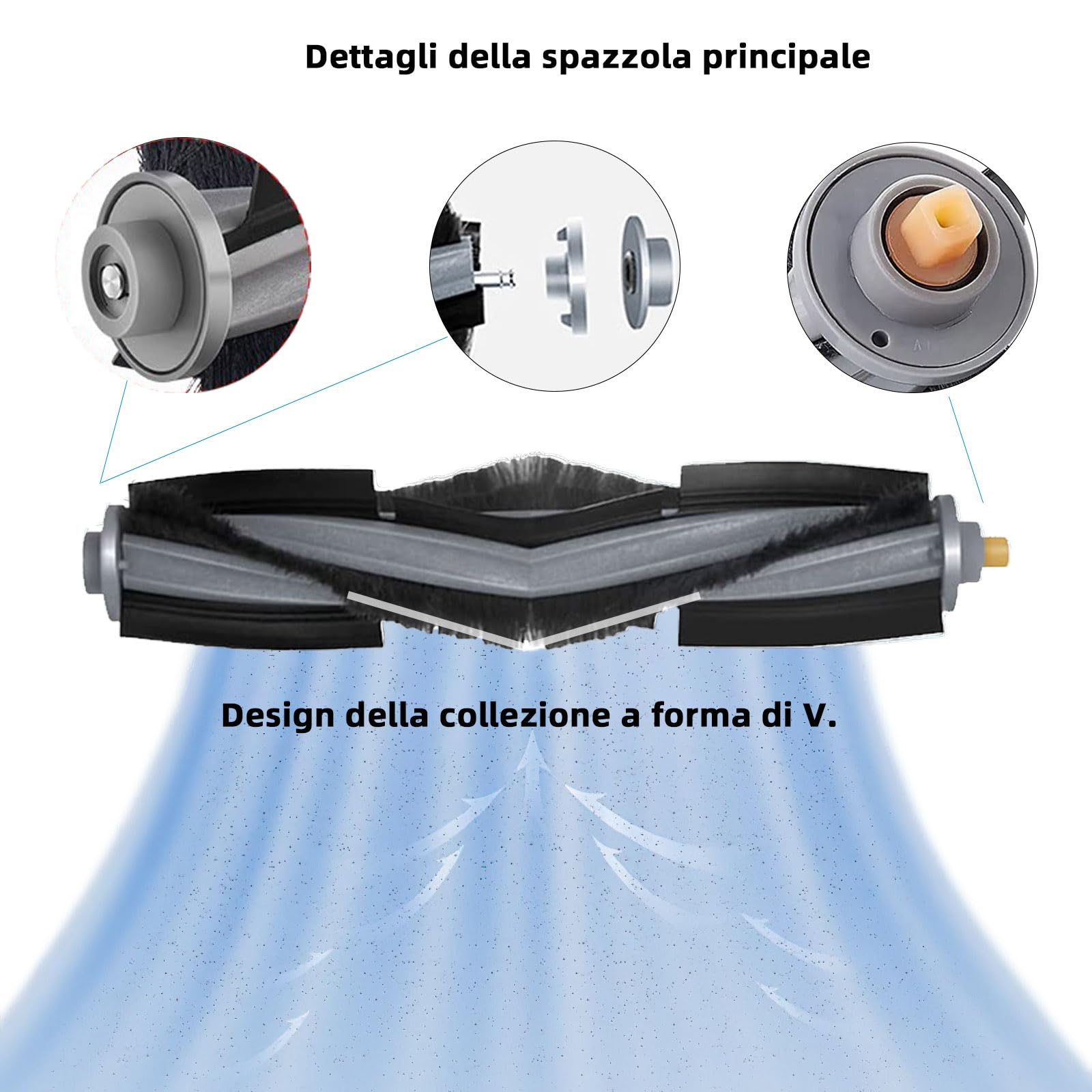 4 filtri di ricambio T20 Ecovacs - Accessori per aspirapolvere robot Deebot T20 OMNI, T20, T20