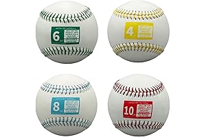 Play 9 Baseball Training Set: Elevate Velocity and Technique