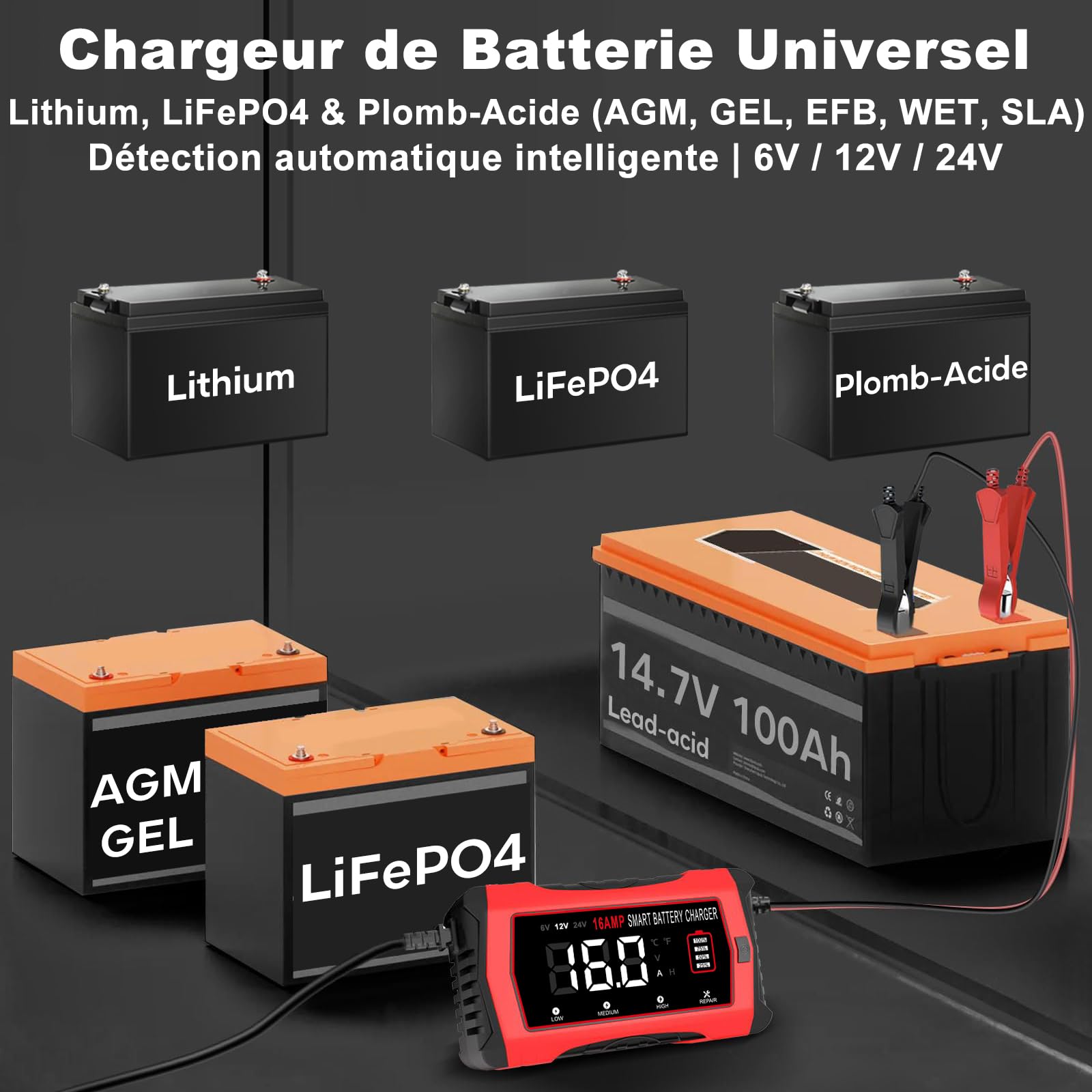 HTRC 16A Chargeur Batterie Voiture 6V 12V 24V, Chargeur de Batterie Intelligent Entièrement Automatique avec LCD pour Batteries Plomb-Acide (AGM, EFB, Gel, Calcium, SLA, VRLA) et Lithium/LiFePO4