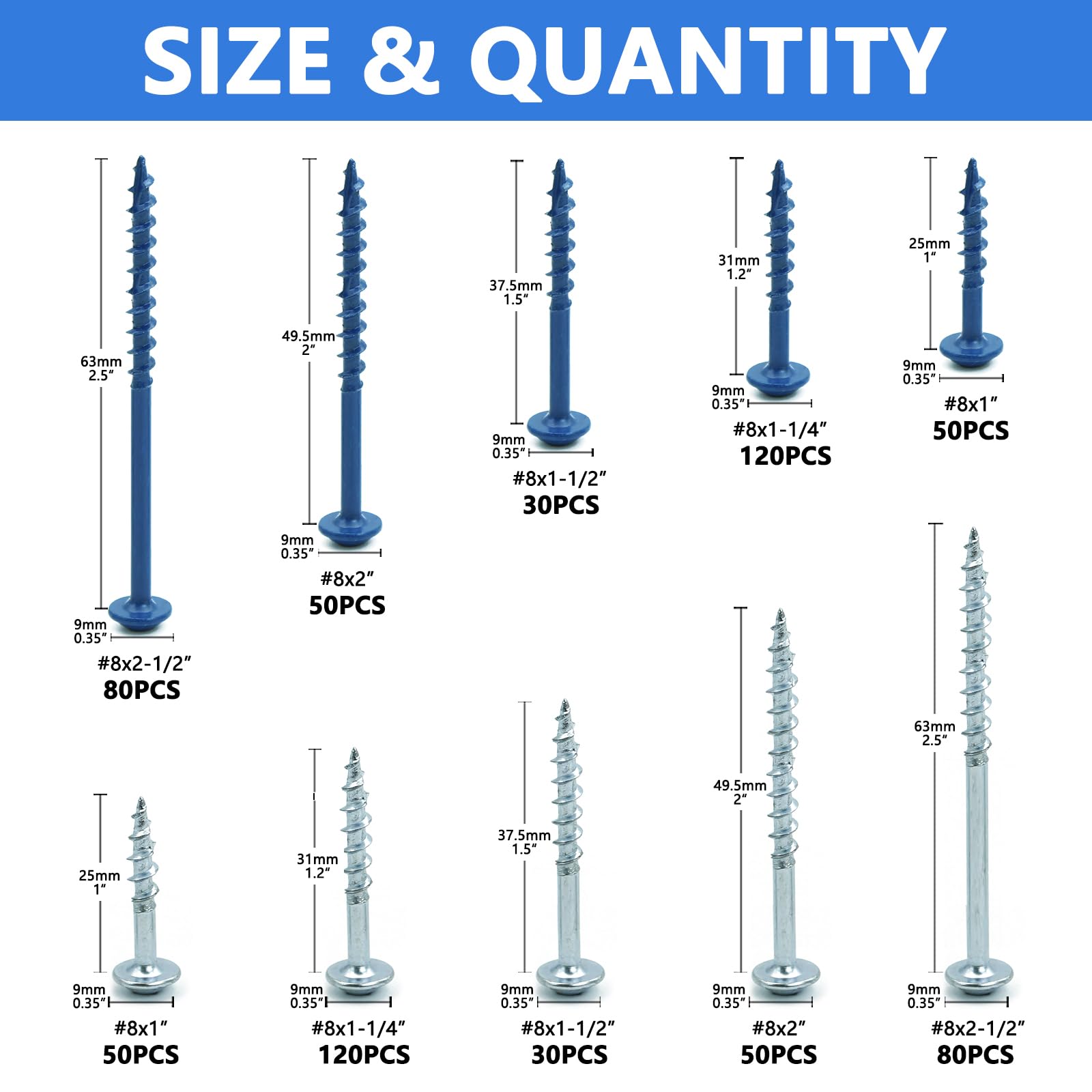 Kit assortito di 660 viti con foro tascabile, 5 misure #8 x 1, 1-1/4", 1-1/2", 2", 2-1/2", Set di viti per legno autofilettanti a filettatura grossa, rivestite di blu e zincate, punta di guida inclusa
