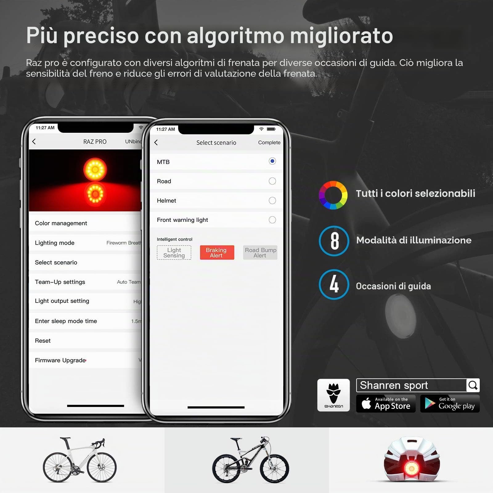 SHANREN Fanale Posteriore per Bicicletta, Intelligente bici Fanale posteriore,USB Ricaricabile Della Luce Della Bici Impermeabile Luce Della Coda Luminosa Eccellente Della Bicicletta
