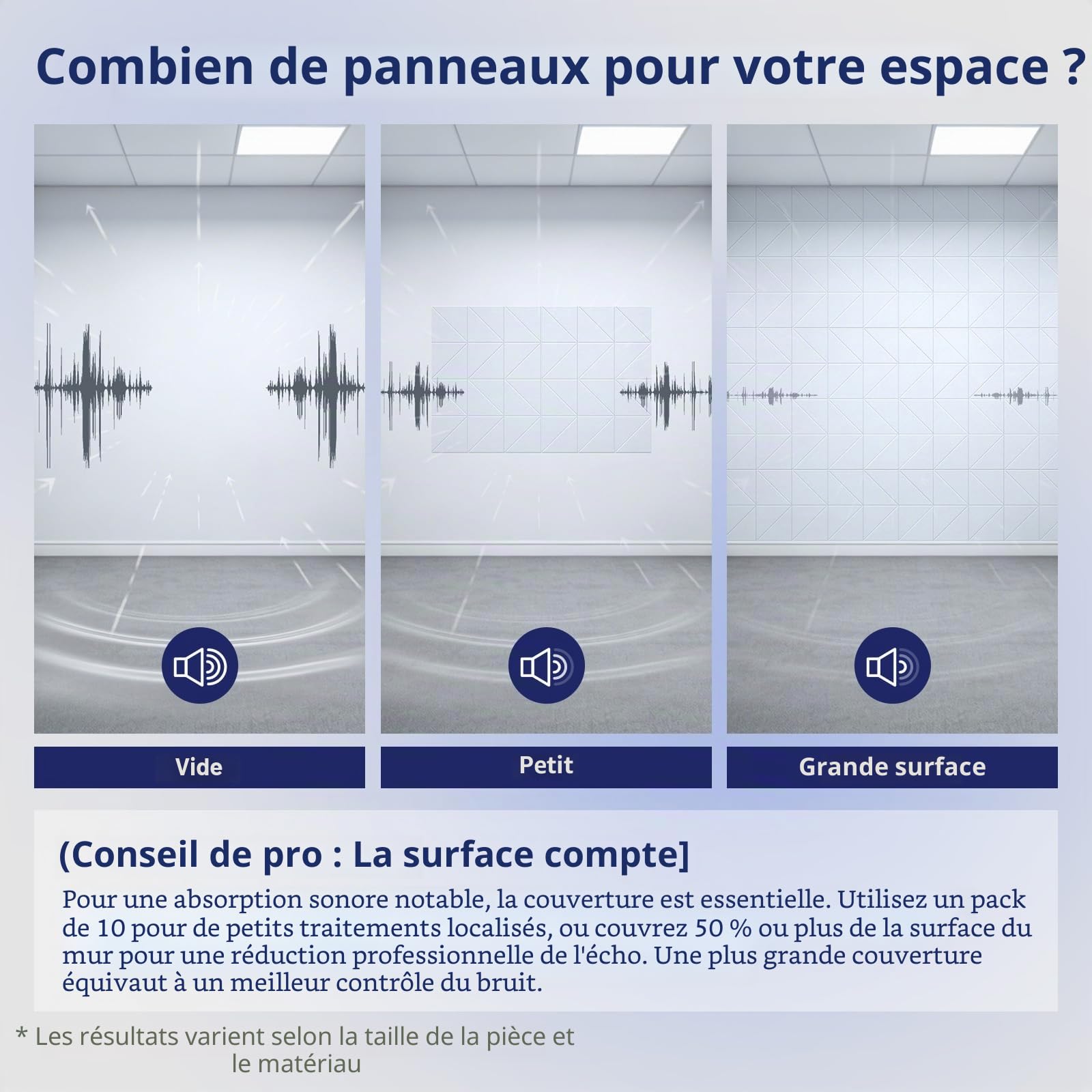 Vieshful Panneaux Acoustiques Autocollants 10 Pièces 30x30cm Noir | Panneau Mural En Feutre Haute Densité, Absorption Sonore Décoration Murale, Pour Studio Bureau