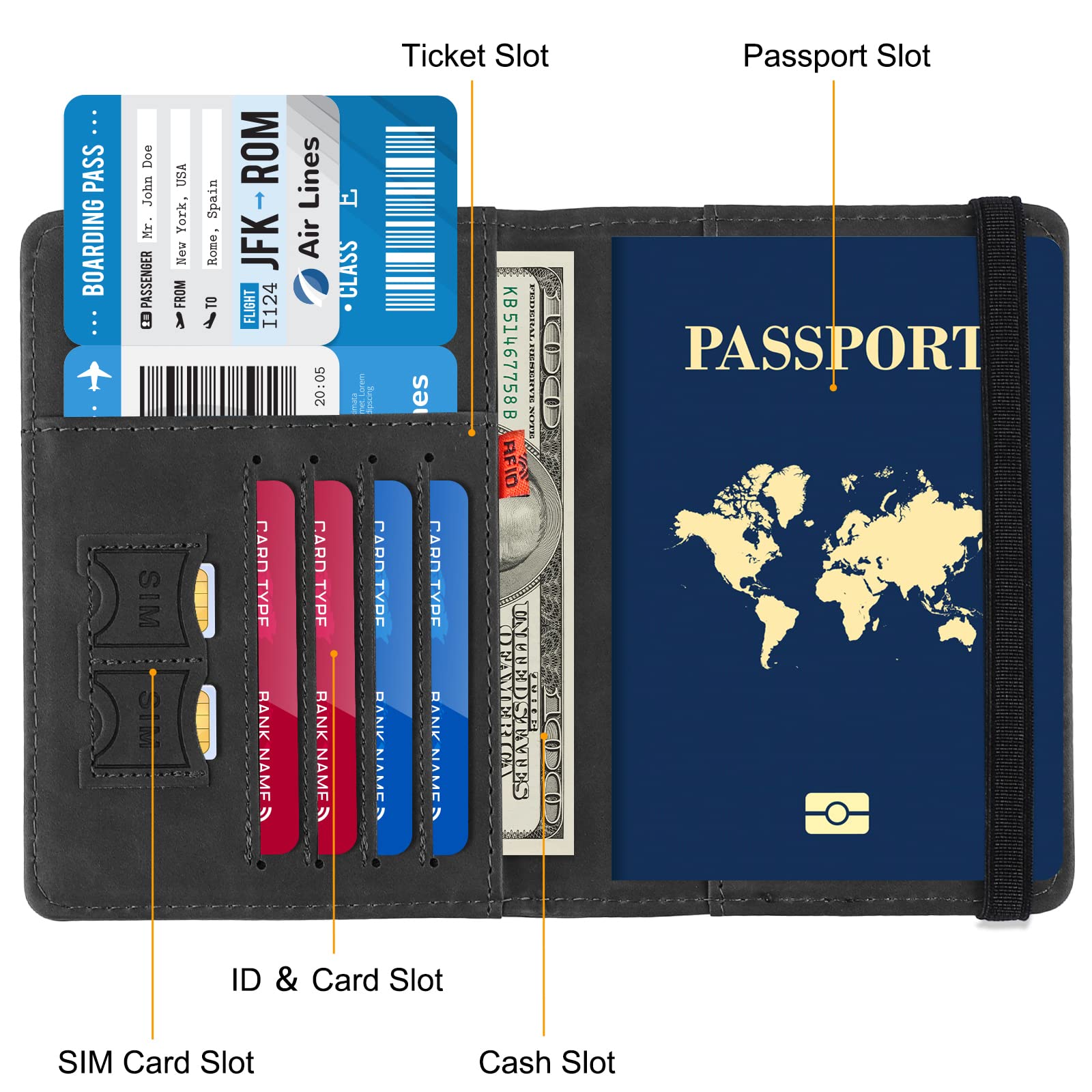 Sciphylia Porta Passaporto Custodia Passaporto da Viaggio con Blocco RFID Pelle PU Portadocumenti Viaggio Durevole Accessori Con Multifunzione, Nero Scuro