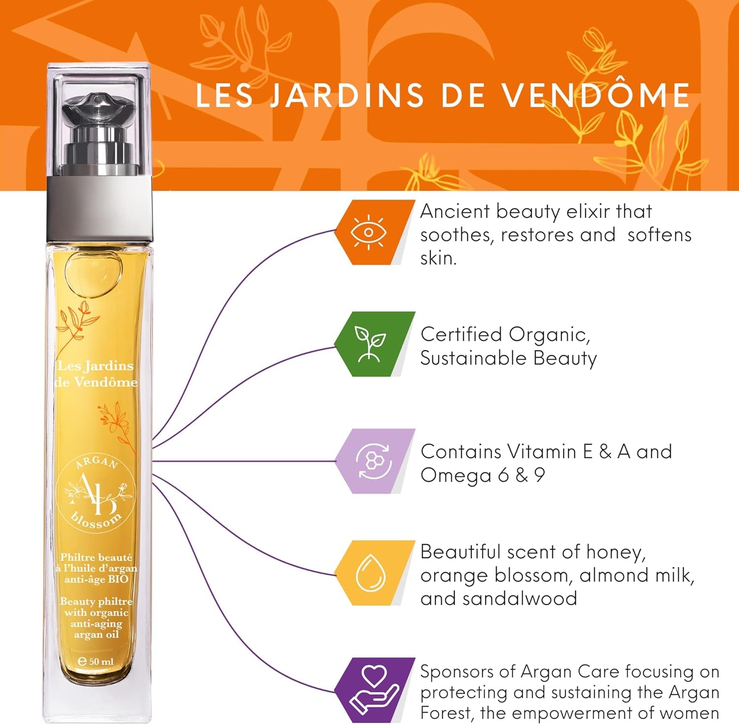 100% Organic Moroccan Argan Oil for Hair Growth - (50ml) Luxury Nourishing & Soothing Hair Oil for Dry Damaged Hair for Men and Women - Image 3