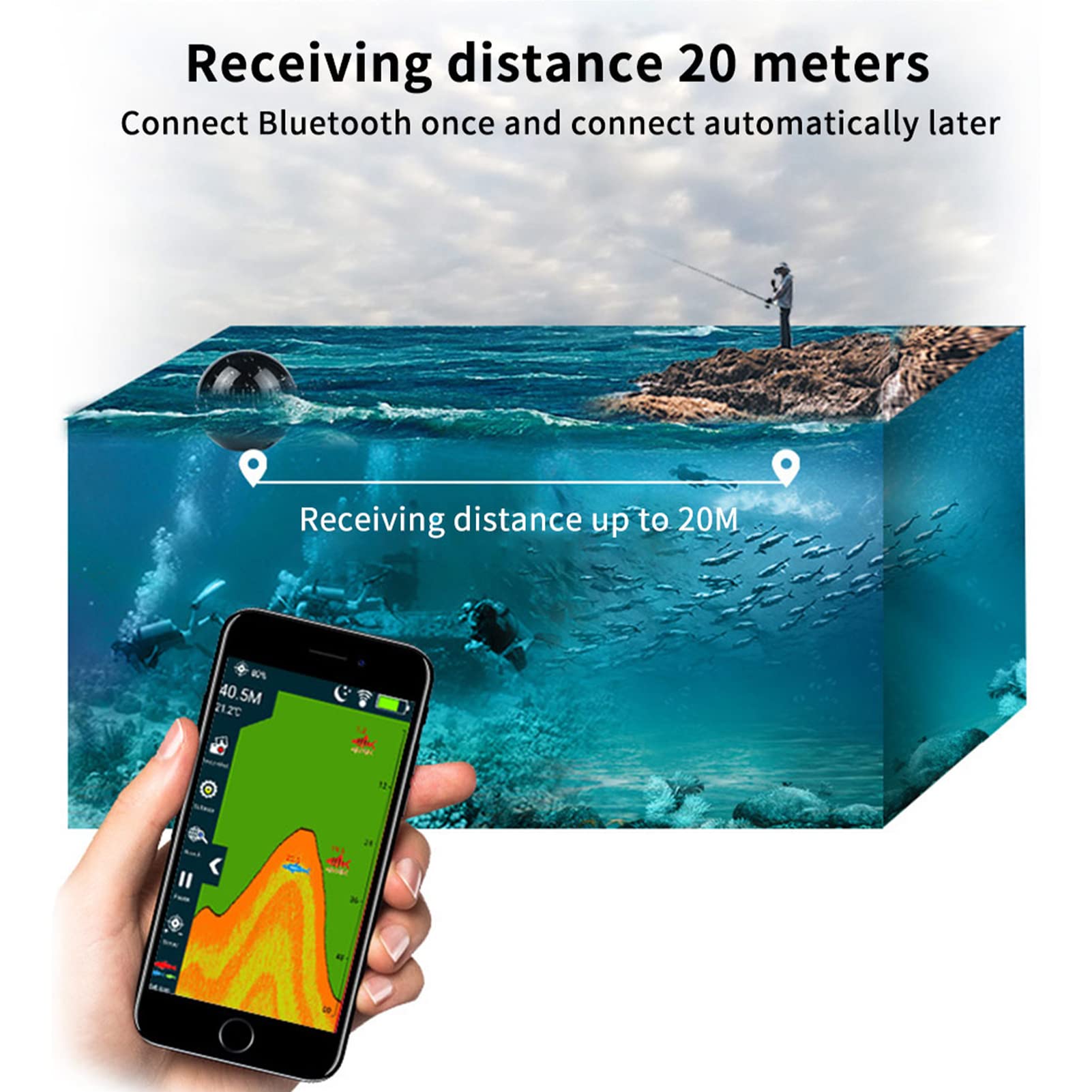 Fish Finder Wireless | Acquisti Online su