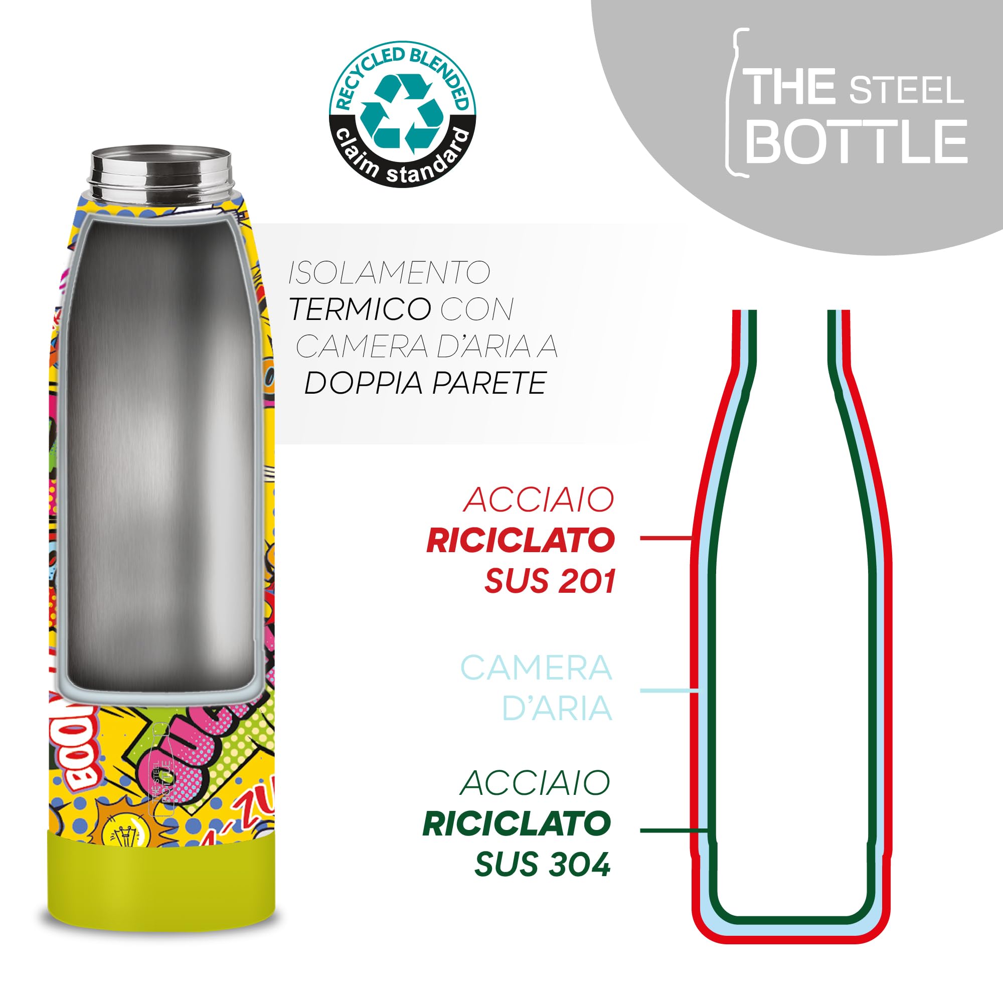THE STEEL BOTTLE - Botella térmica para infusiones e infusiones de acero inoxidable, aislamiento de doble pared, 500 ml, hermética, botella portátil (CARTOONS)