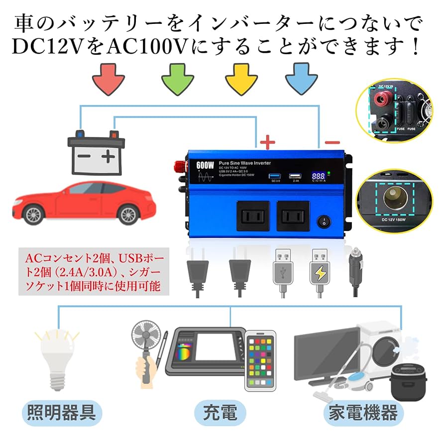 パワーインバーター Amazon.co.jp: DayPlus カーインバーター 純正弦波 12V 600W