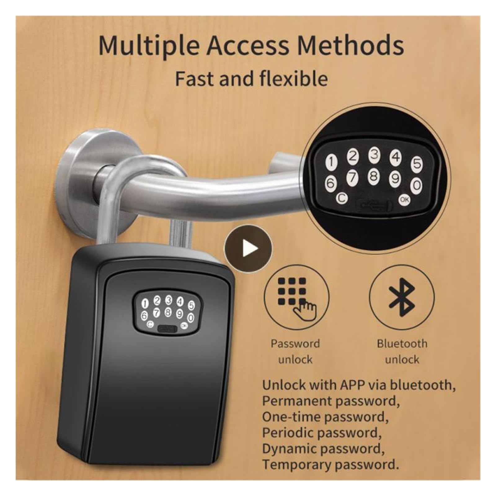 Smart Key Box portatile Resistente alle intemperie Portachiavi a parete per uso interno ed esterno Sicurezza elettronica Cassaforte per uffici di noleggio Soluzione di archiviazione chiavi