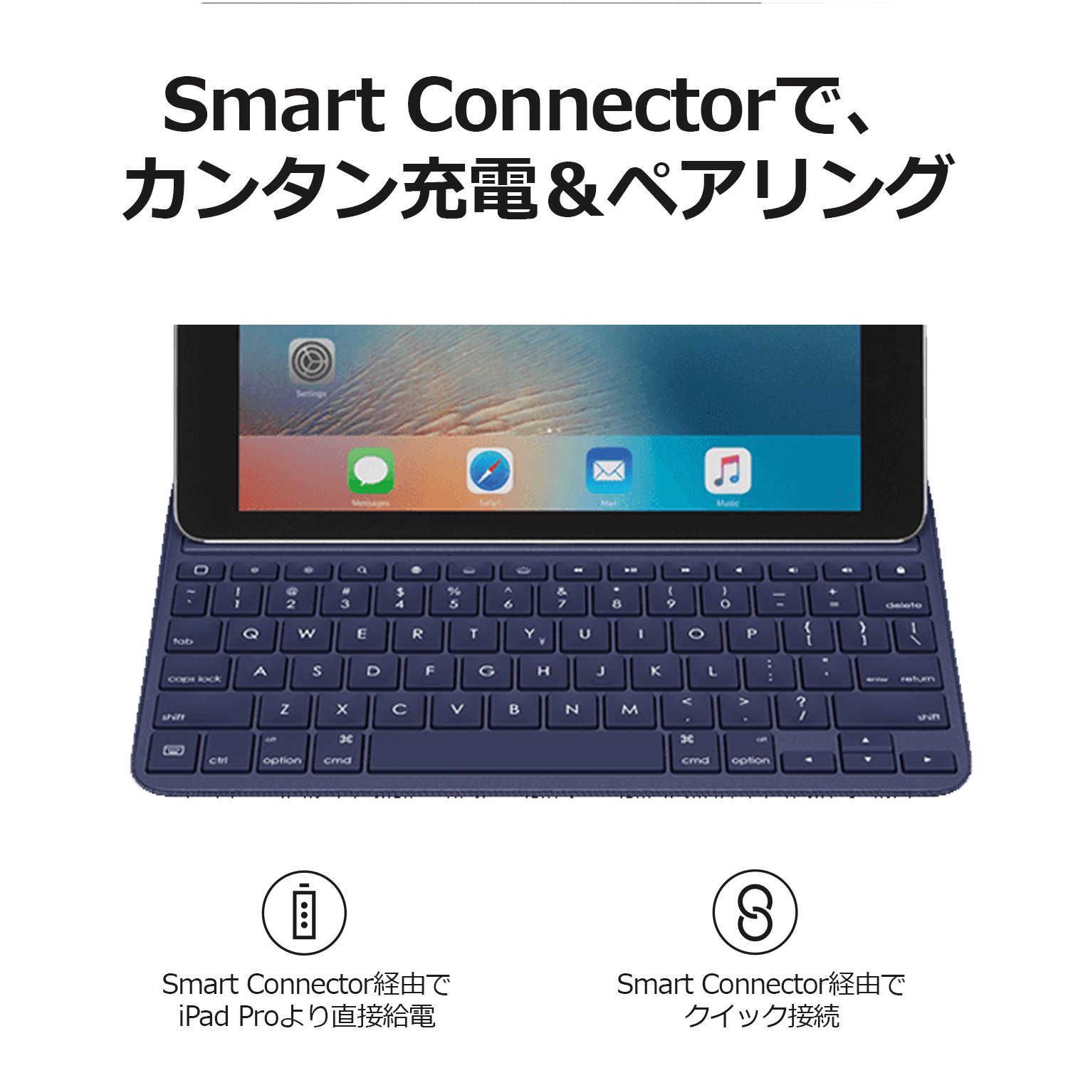 Amazon.co.jp: LOGICOOL ロジクール iPad Pro( 9.7 インチ) 用 バック
